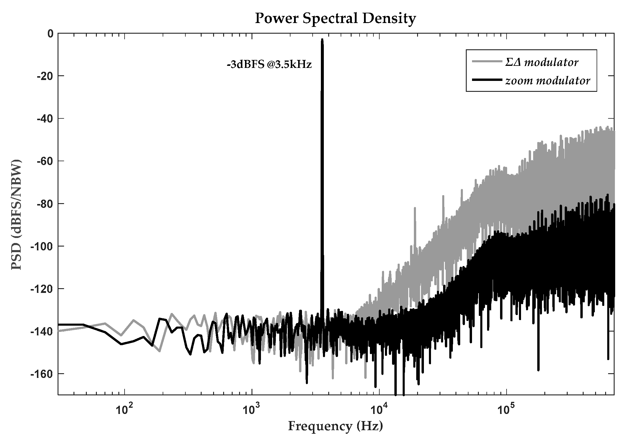 Sensors 20 05460 g011
