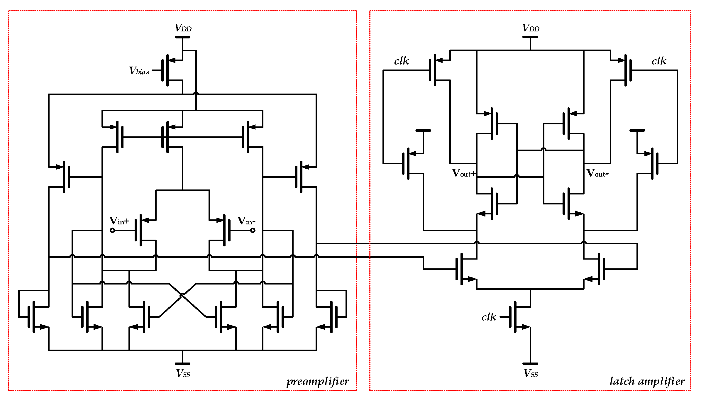 Sensors 20 05460 g013