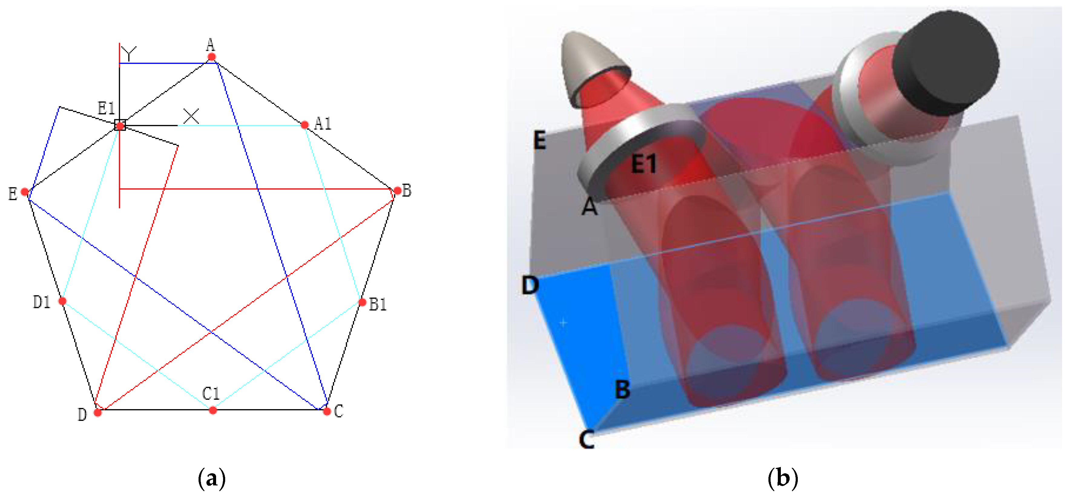 Sensors 20 05461 g003 Sensors 20 05461 g003
