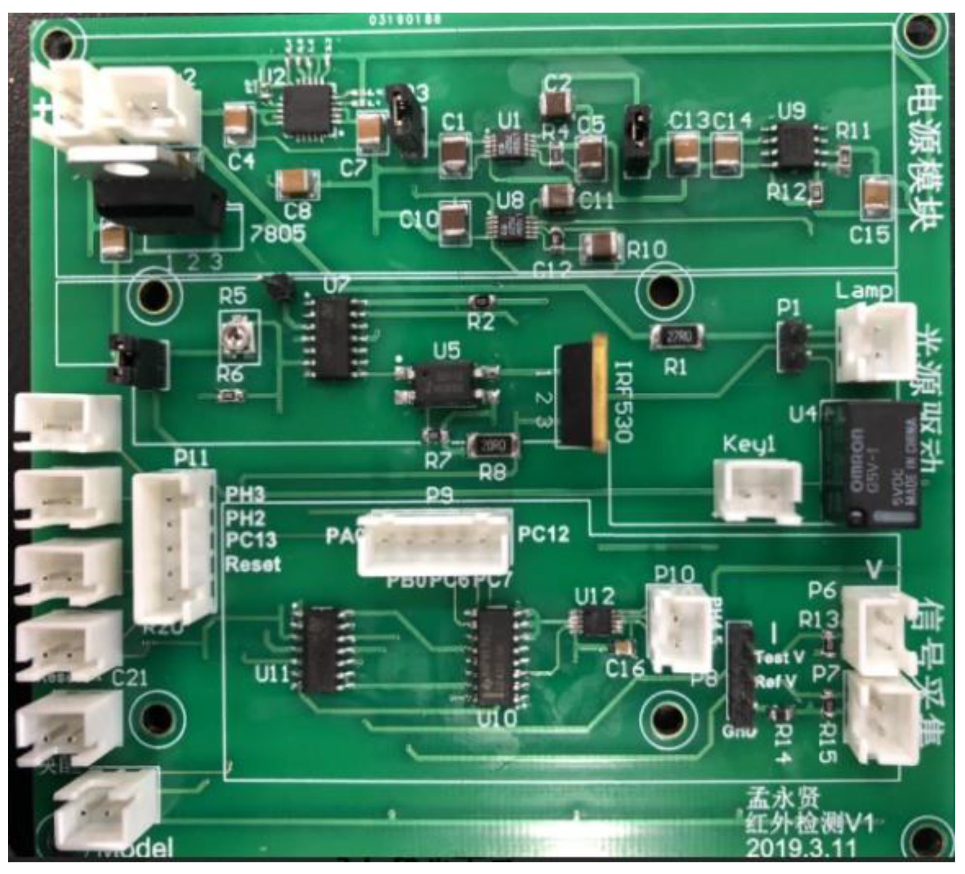 Sensors 20 05461 g005 Sensors 20 05461 g005