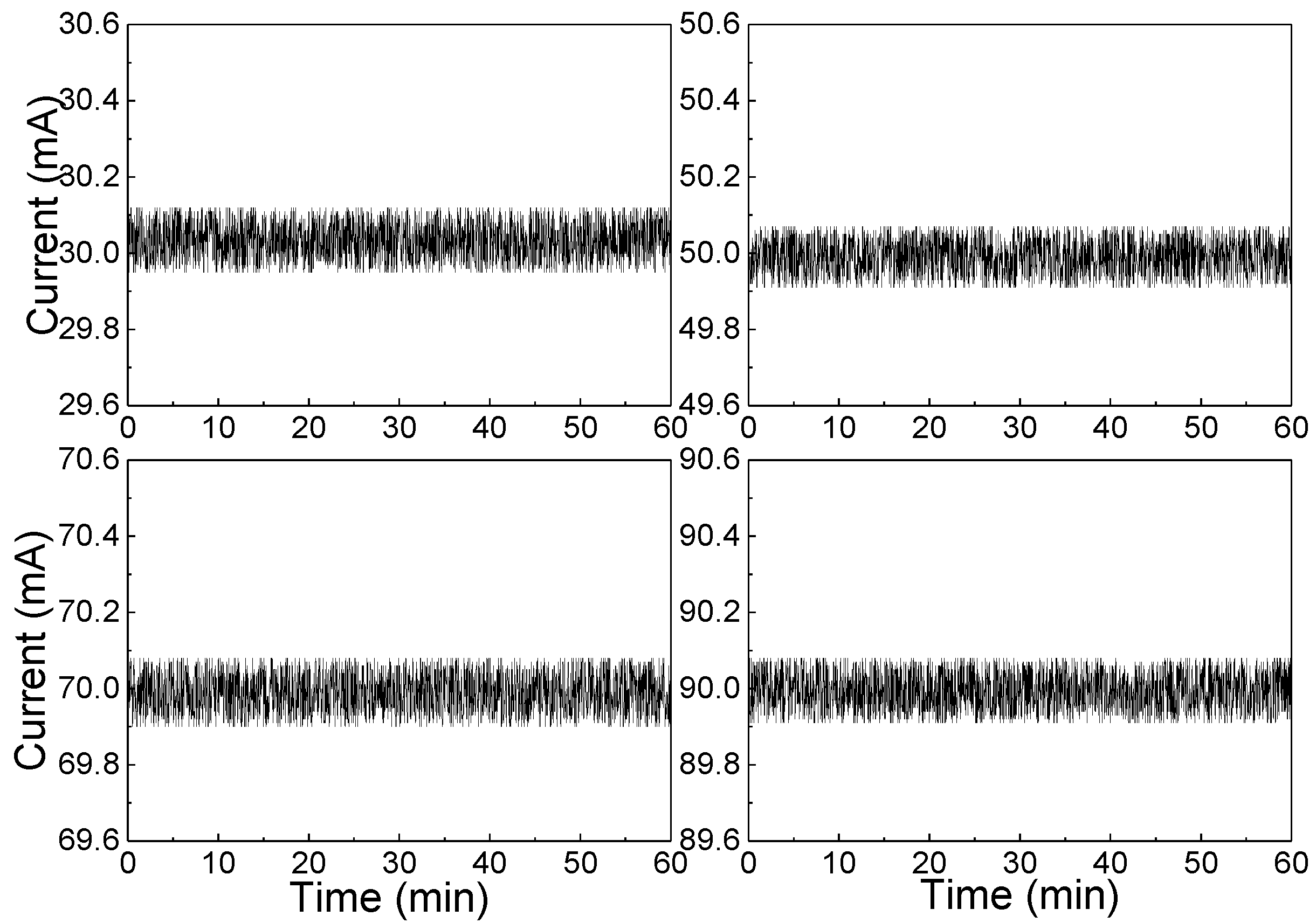 Sensors 20 05461 g006 Sensors 20 05461 g006