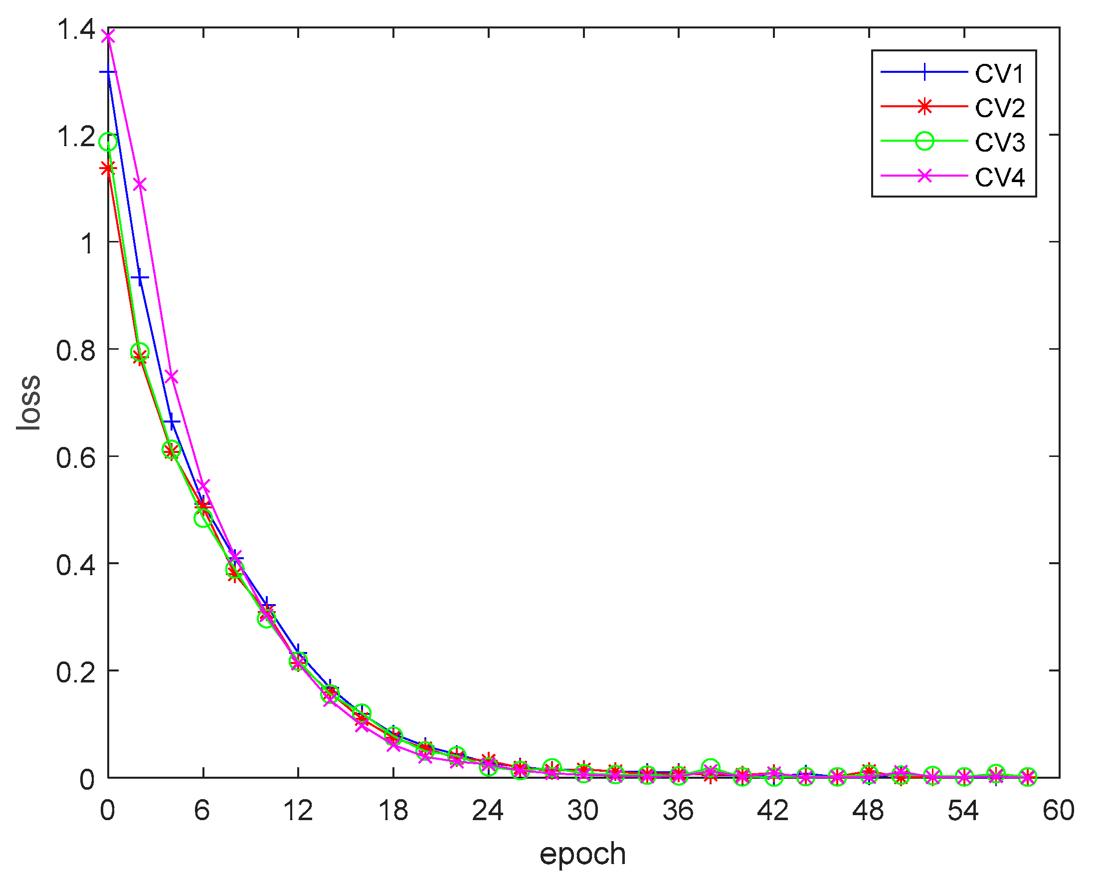 Sensors 20 05466 g009