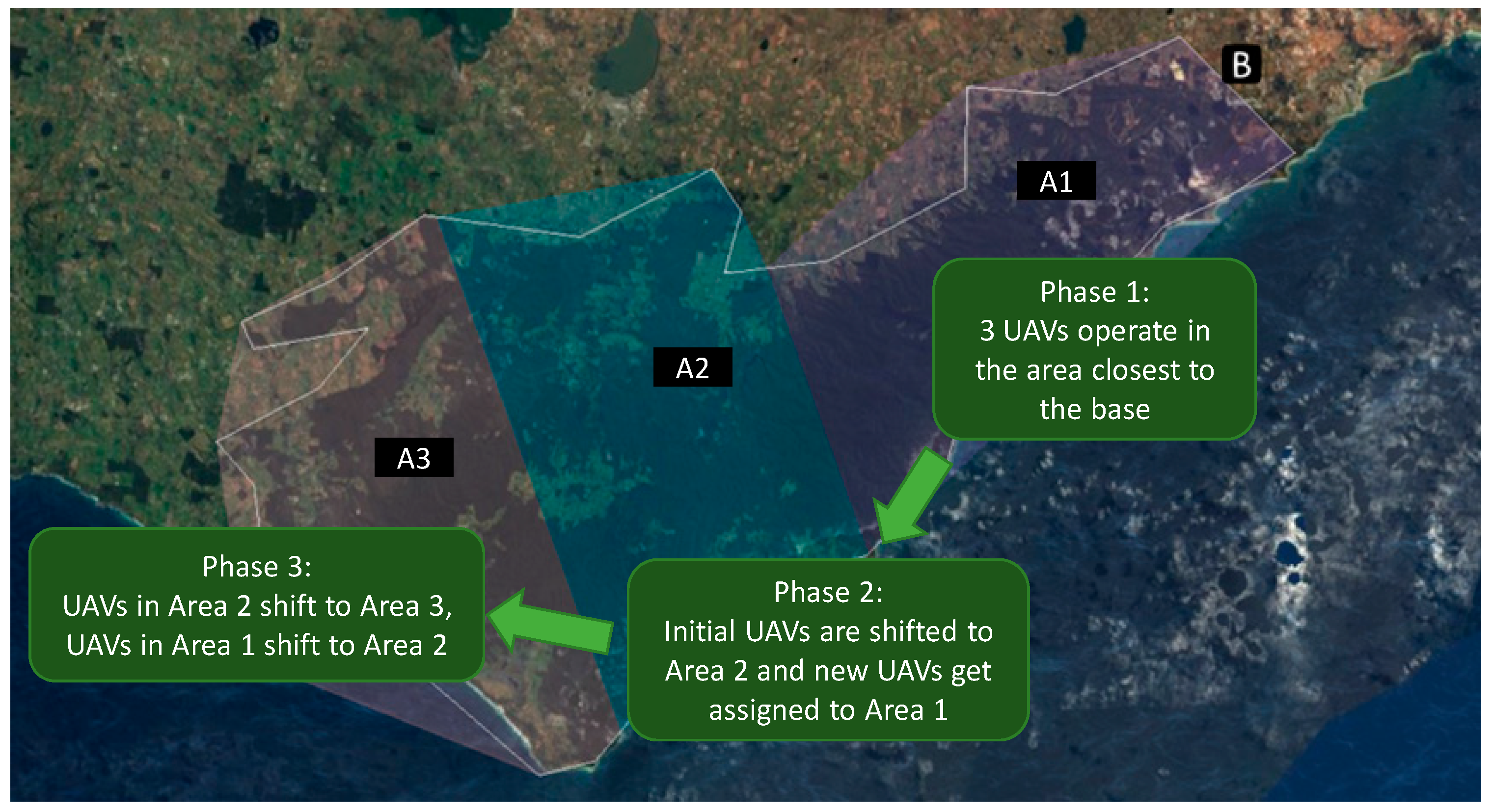 Sensors 20 05467 g003 Sensors 20 05467 g003