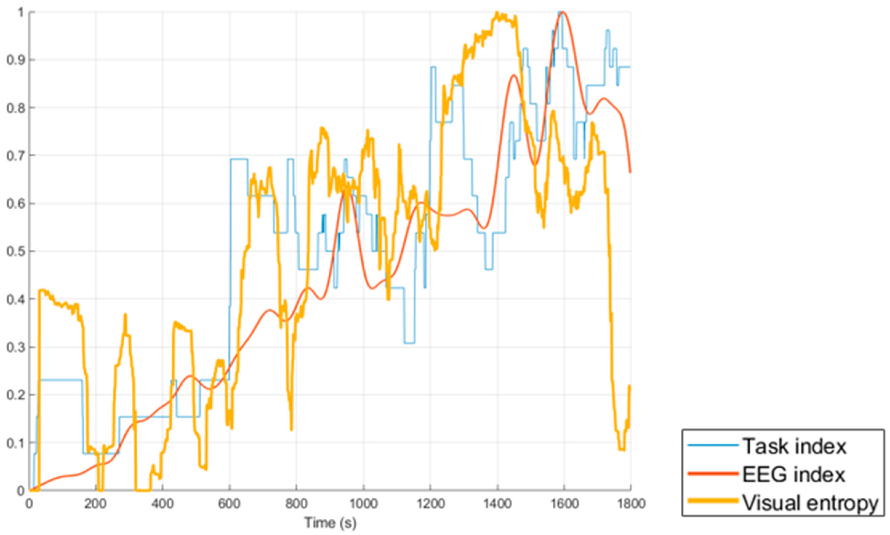 Sensors 20 05467 g008 Sensors 20 05467 g008