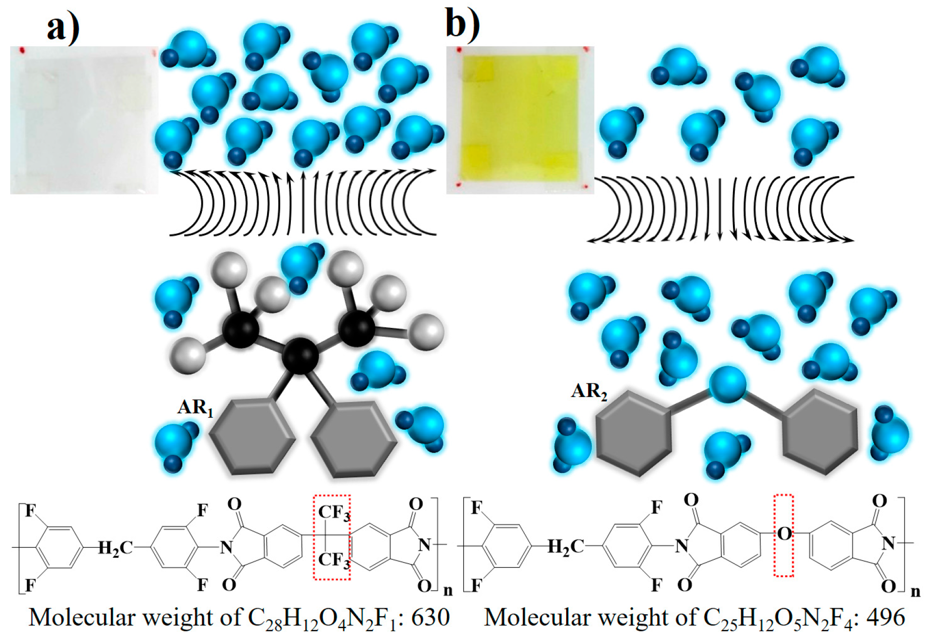 Sensors 20 05469 g001 550
