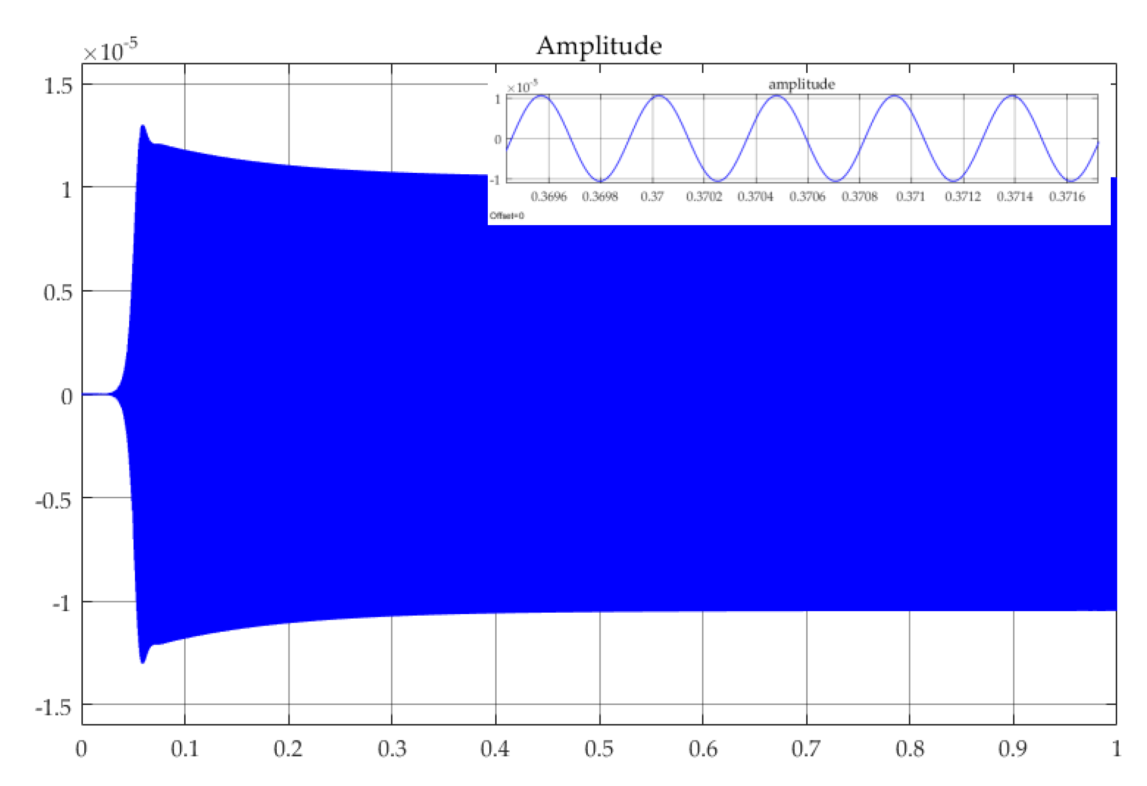 Sensors 20 05470 g007 Sensors 20 05470 g007