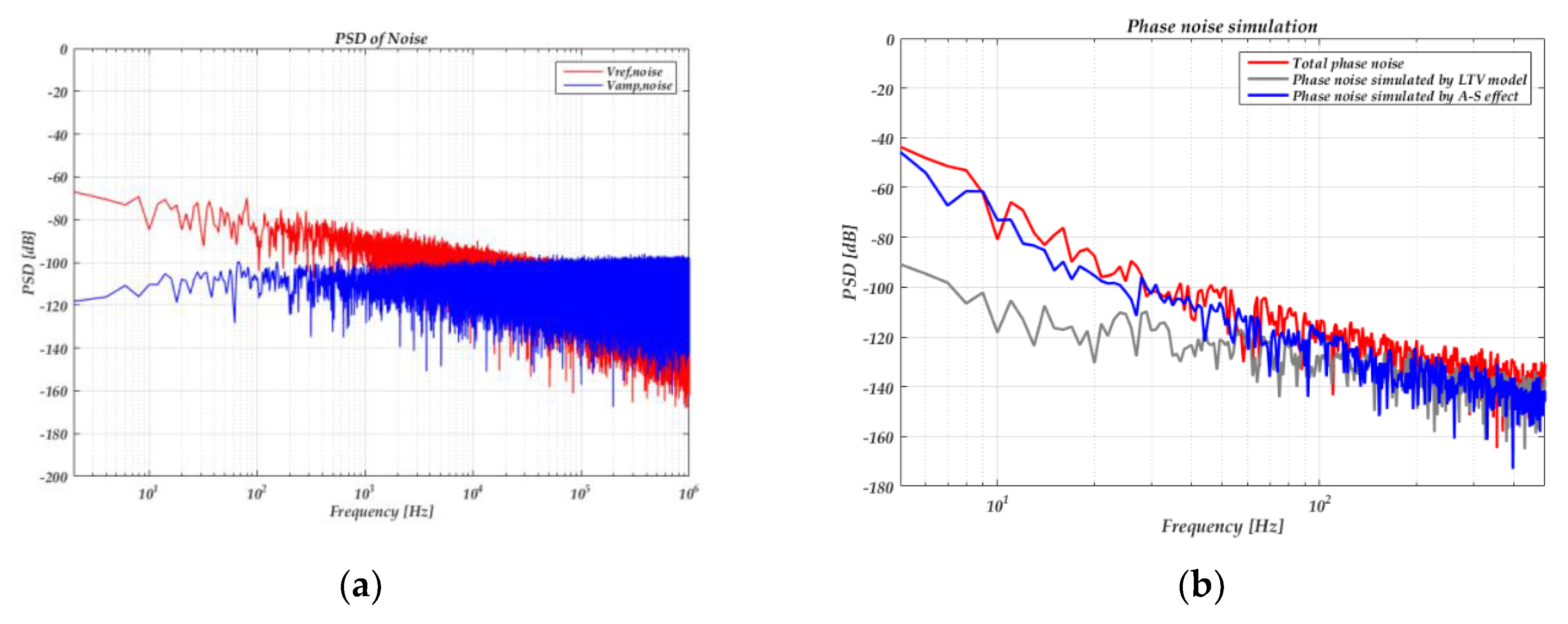 Sensors 20 05470 g011 Sensors 20 05470 g011