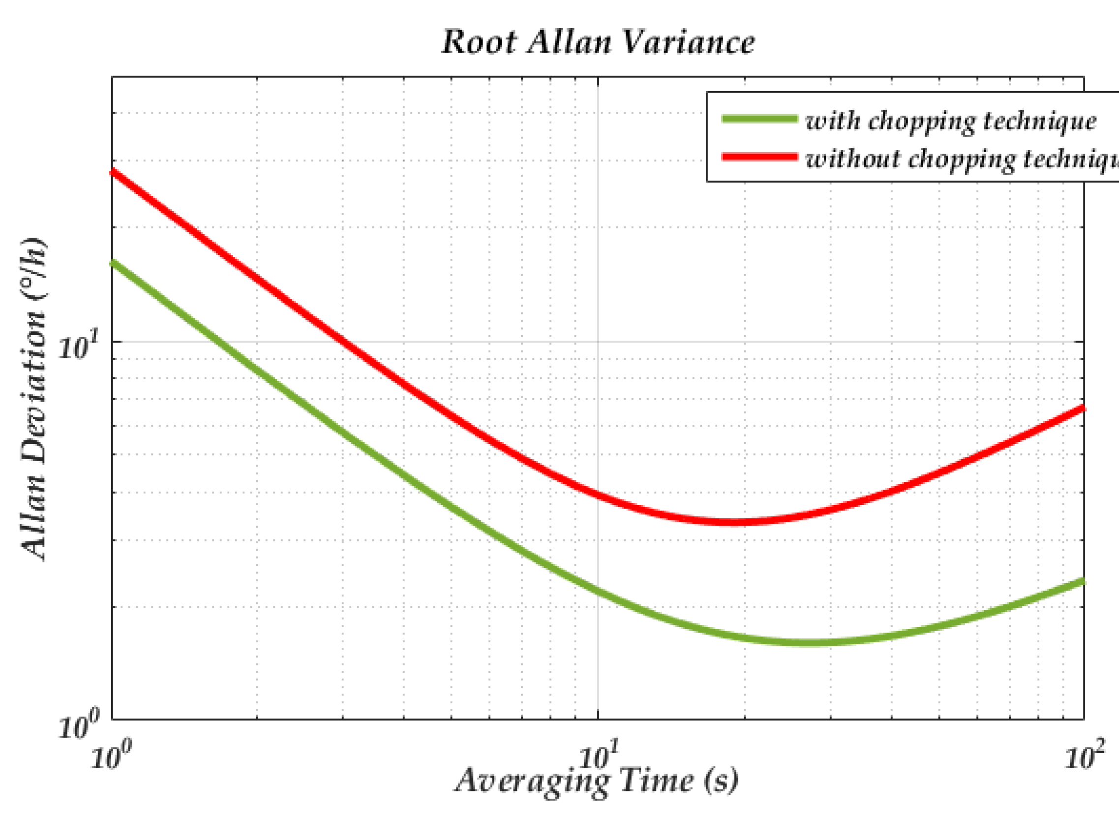 Sensors 20 05470 g013 Sensors 20 05470 g013