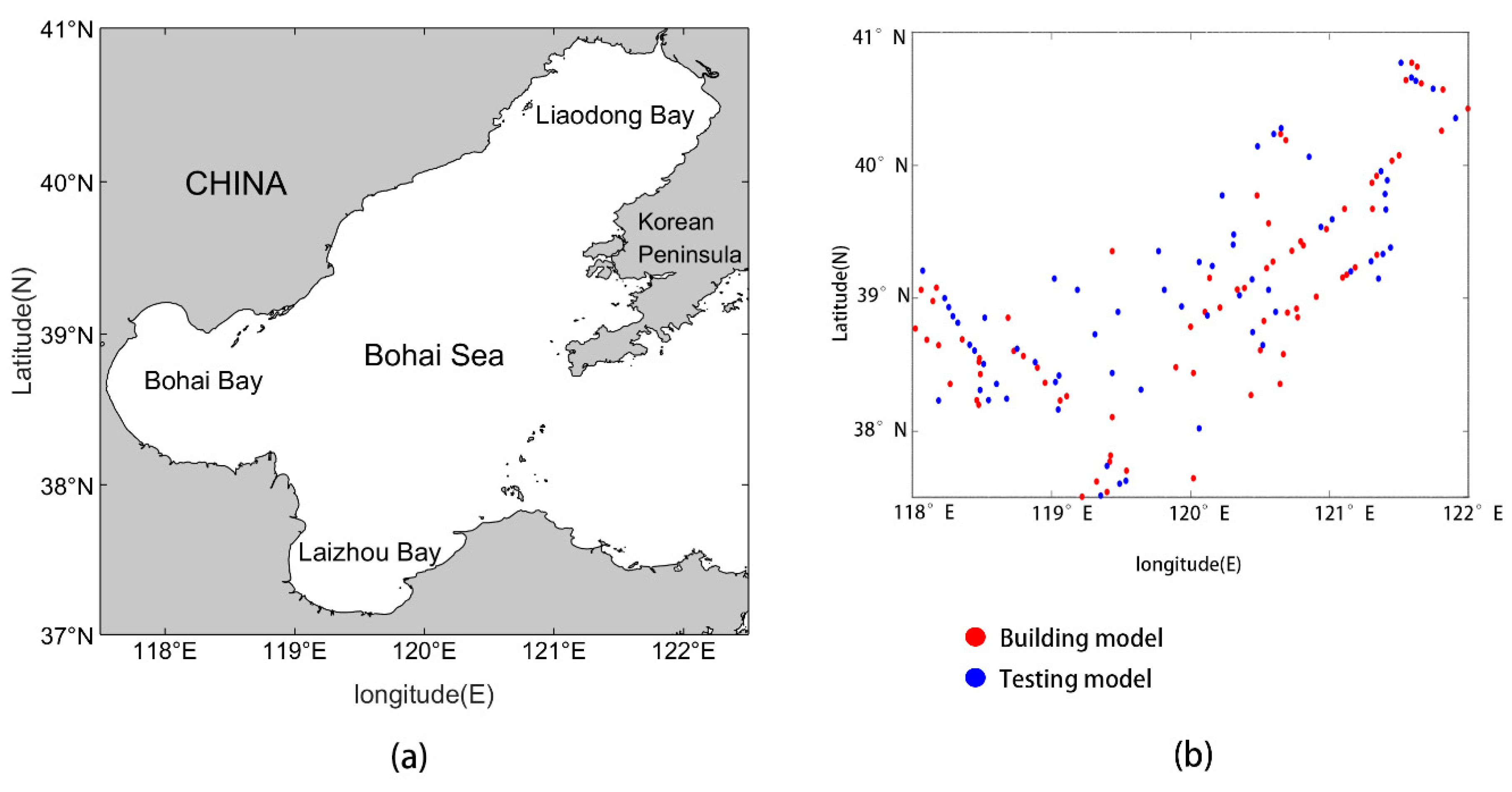 Sensors 20 05471 g001