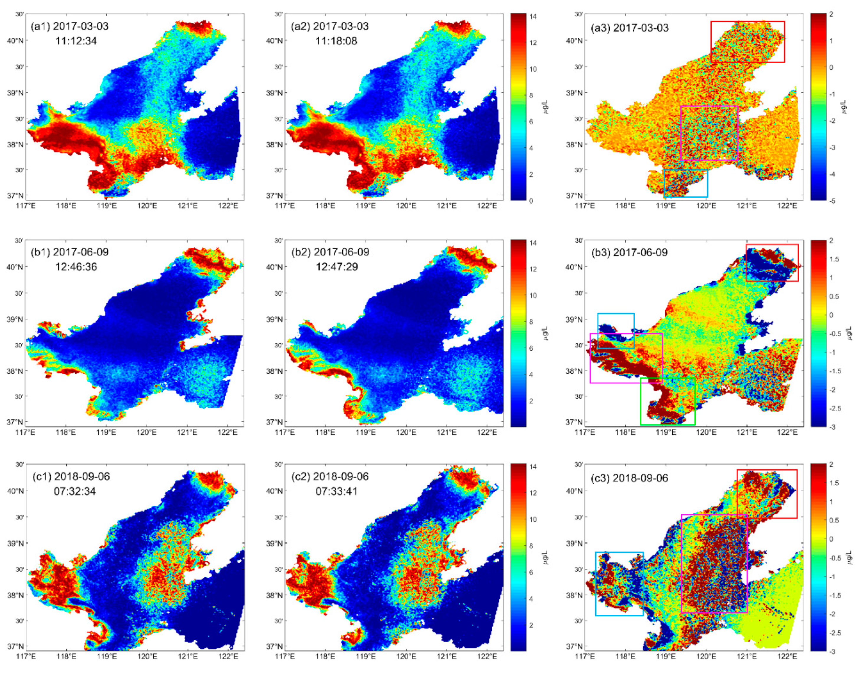 Sensors 20 05471 g007