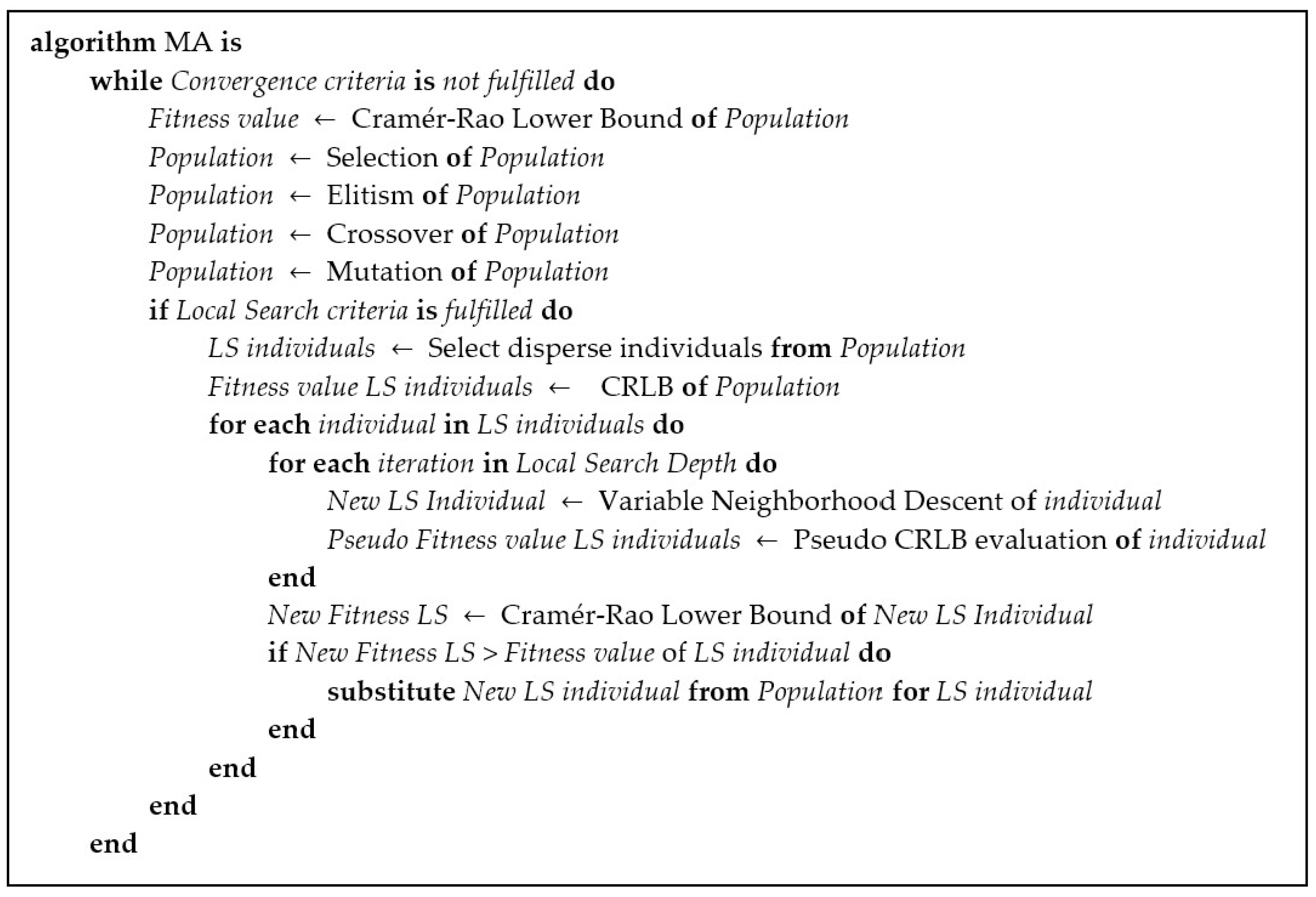 Sensors 20 05475 g005