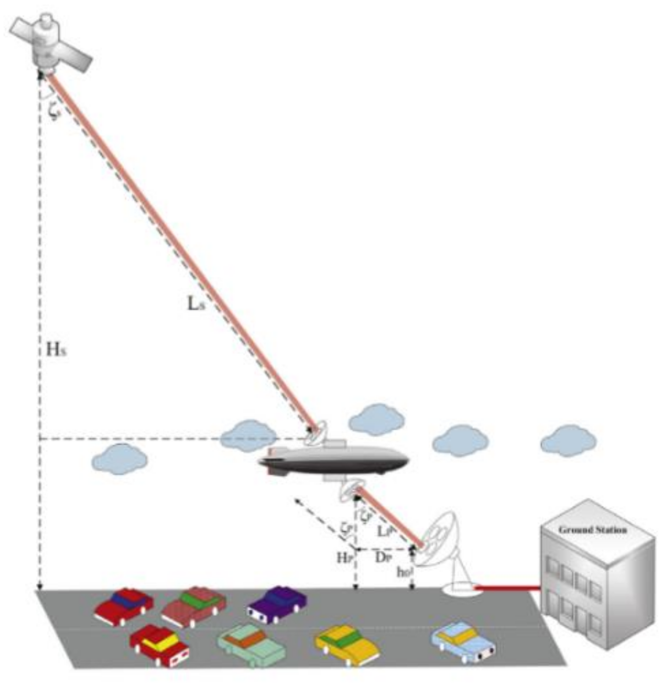 Sensors 20 05476 g004 Sensors 20 05476 g004