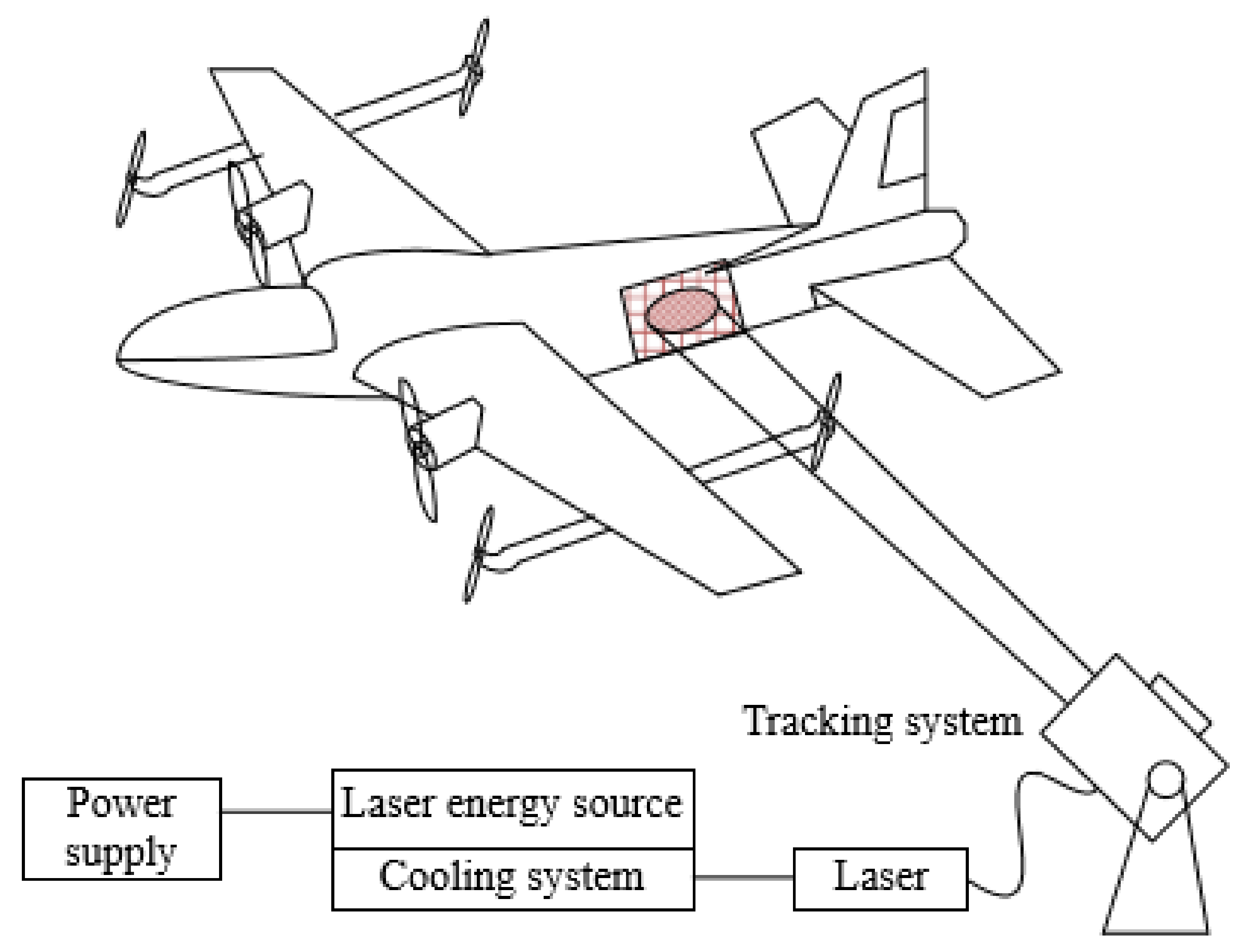 Sensors 20 05476 g012 Sensors 20 05476 g012