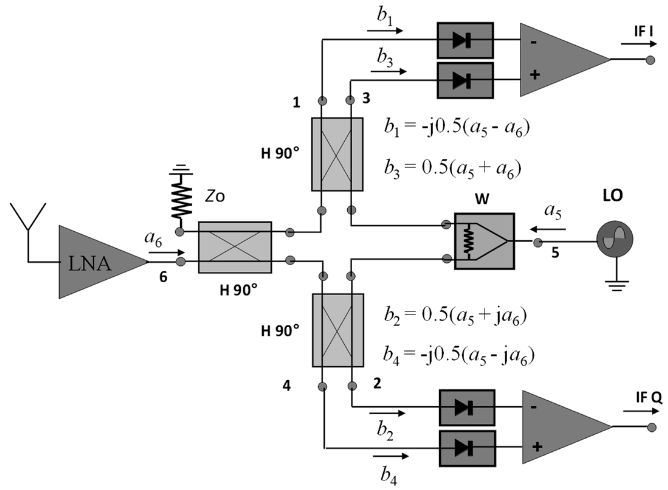 Sensors 20 05477 g001
