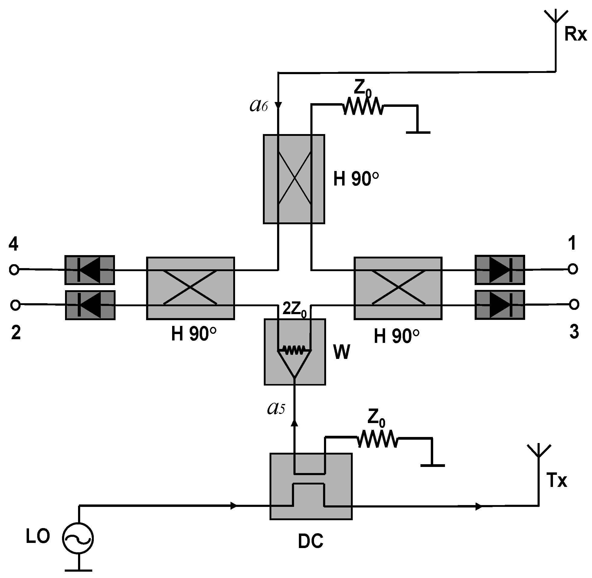 Sensors 20 05477 g002