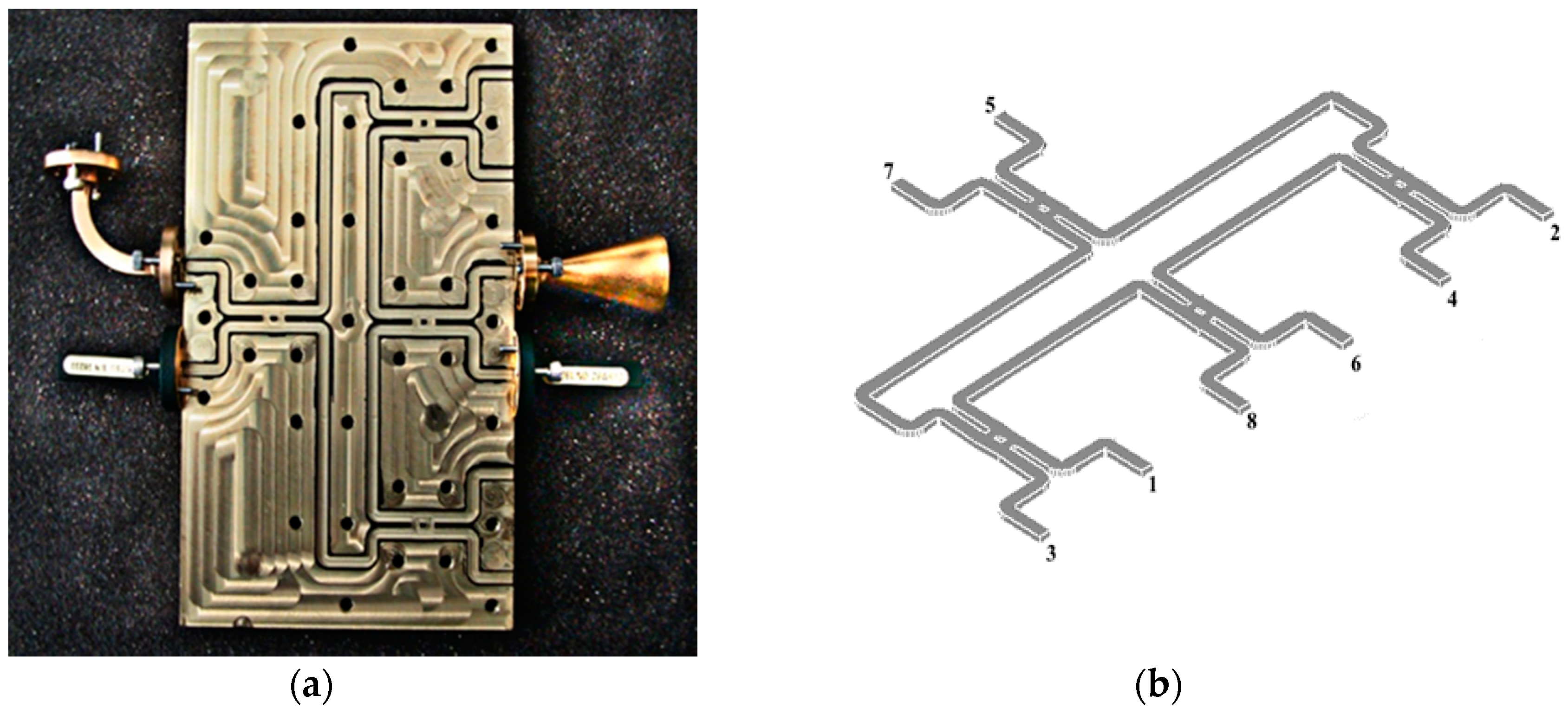Sensors 20 05477 g003