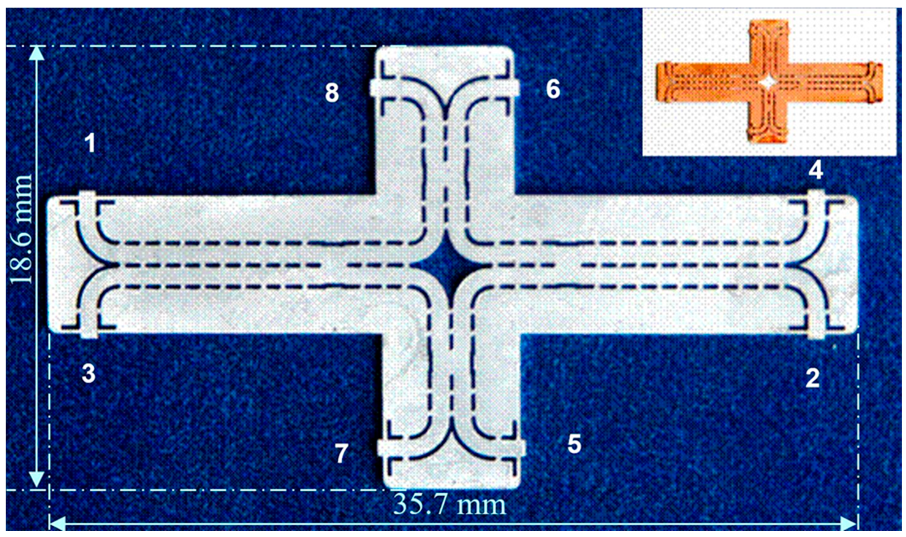 Sensors 20 05477 g005