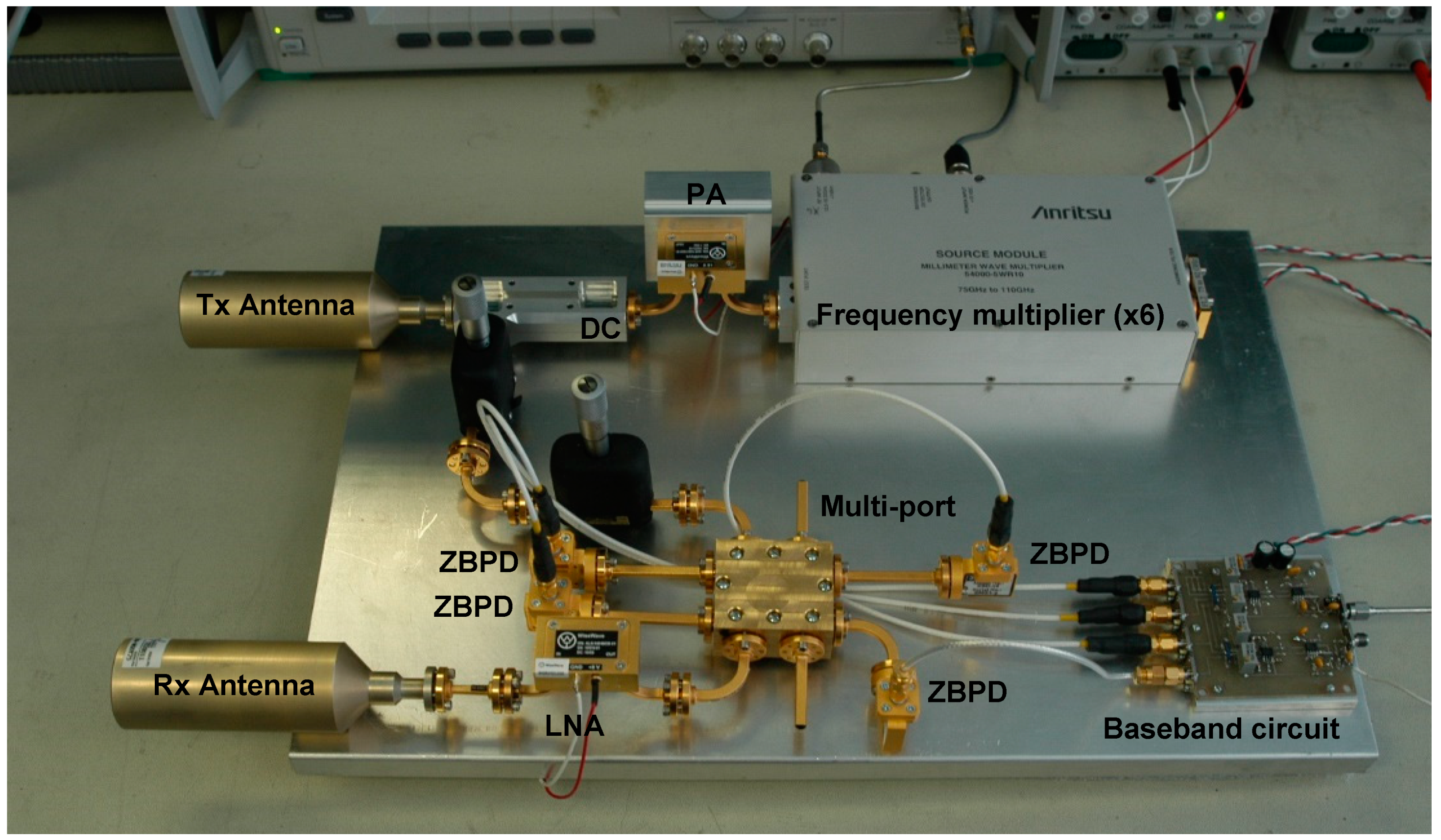 Sensors 20 05477 g008
