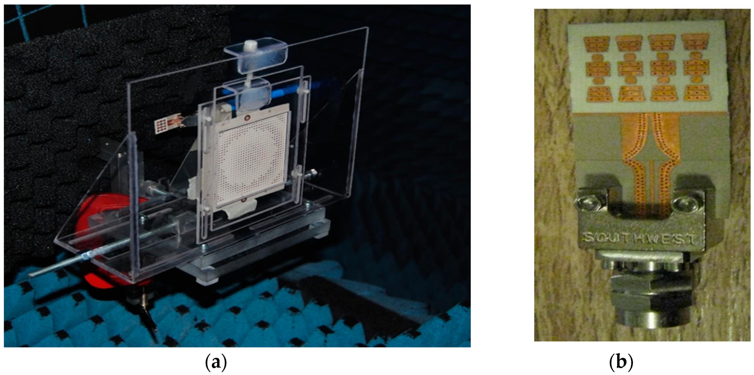 Sensors 20 05477 g038