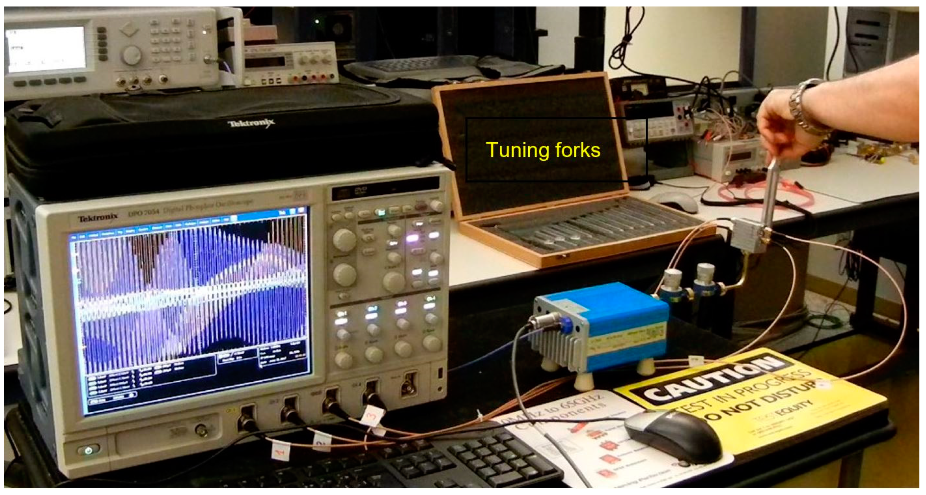 Sensors 20 05477 g050