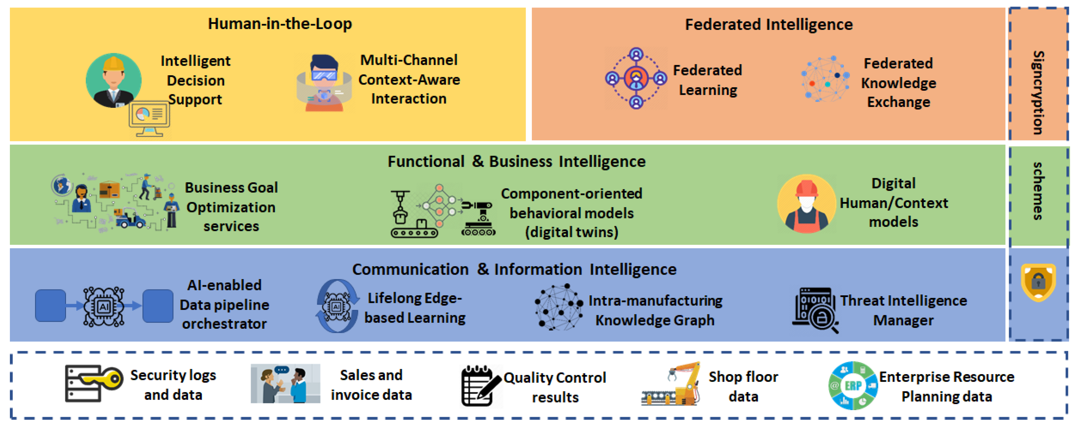 Sensors 20 05480 g002