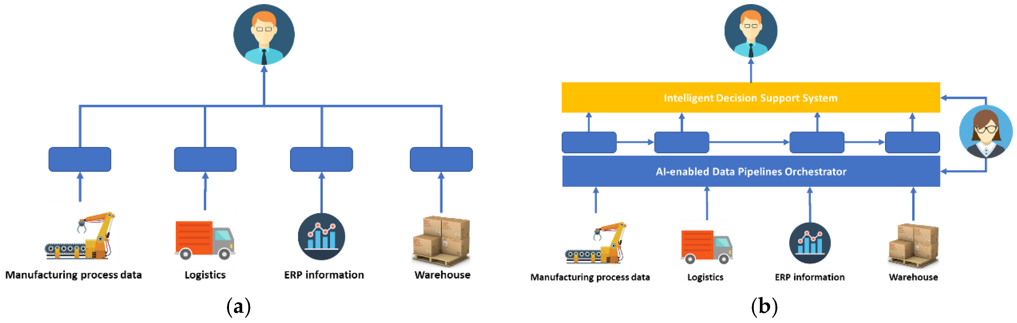 Sensors 20 05480 g004