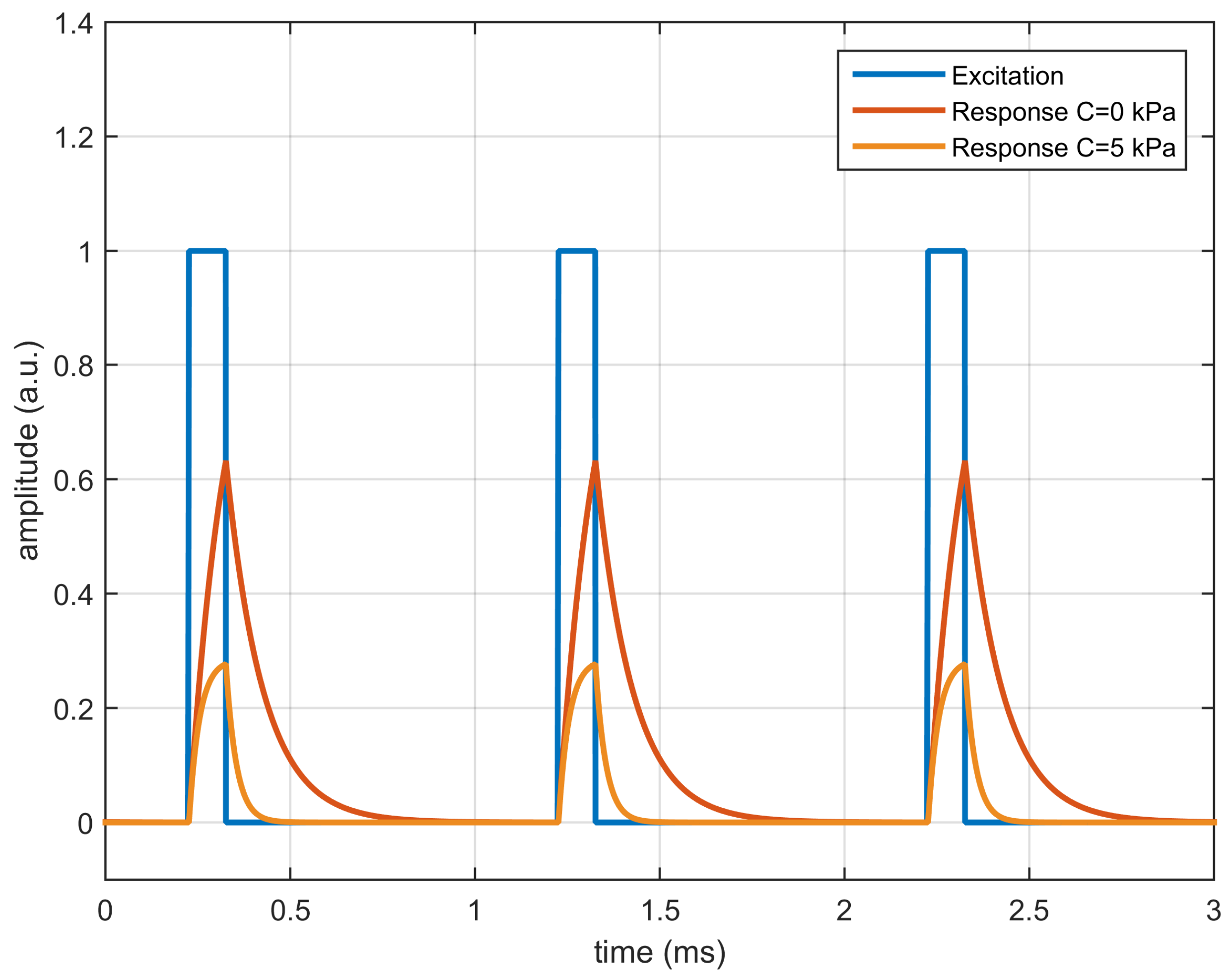 Sensors 20 05482 g001 Sensors 20 05482 g001