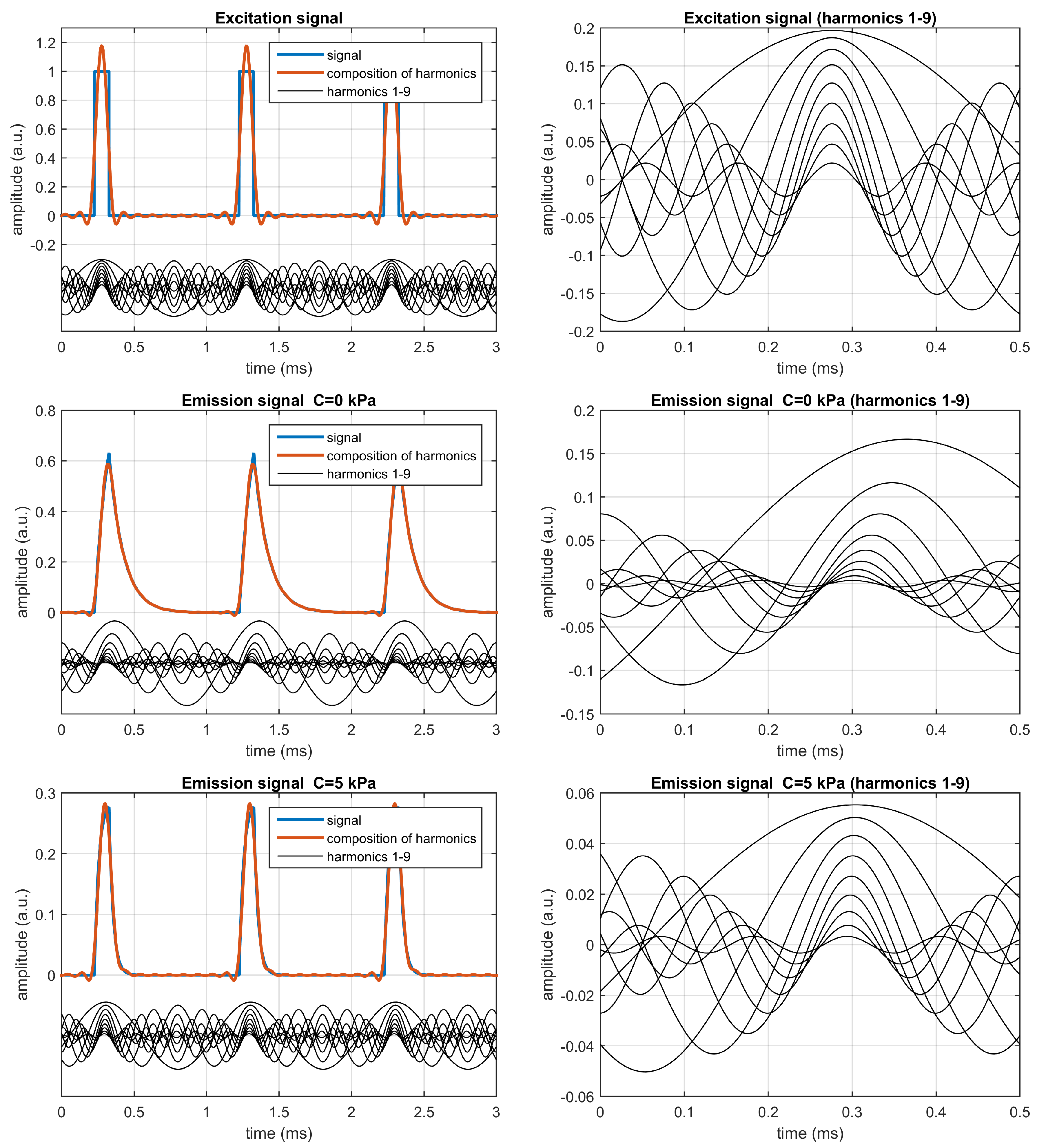 Sensors 20 05482 g002 Sensors 20 05482 g002