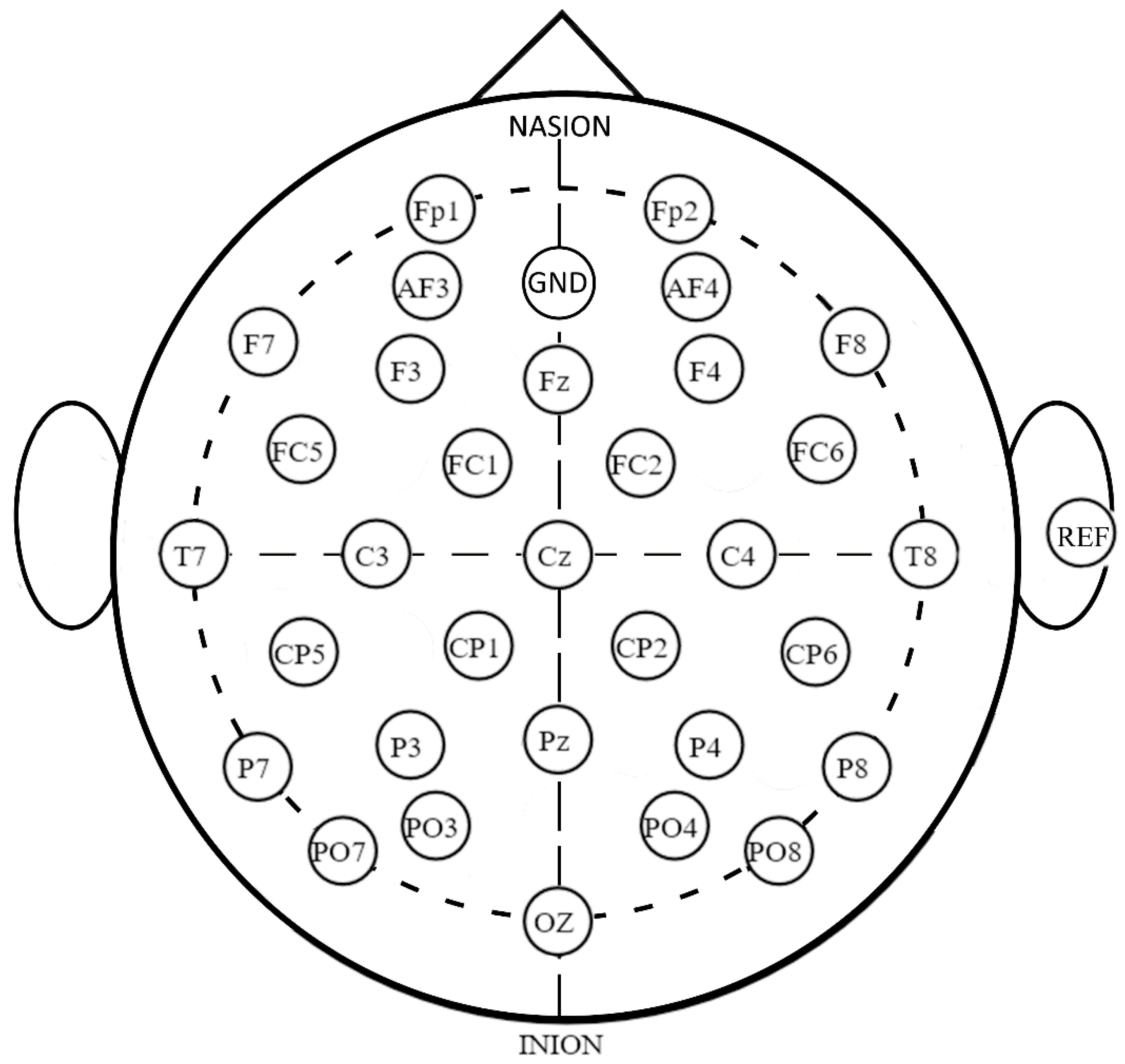 Sensors 20 05487 g002