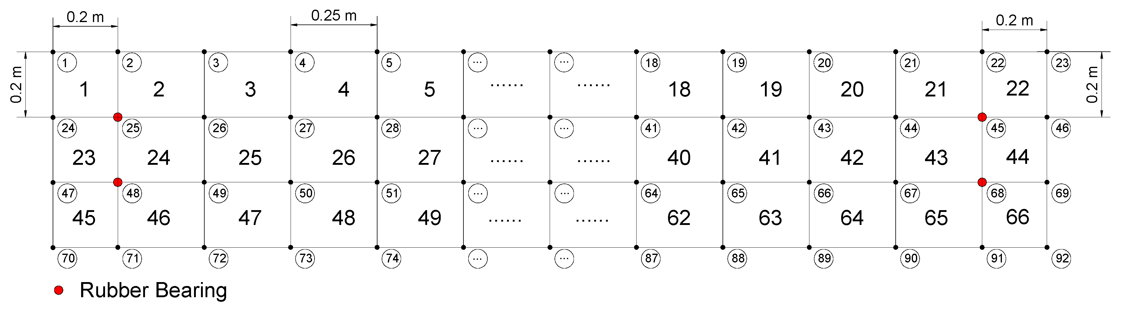 Sensors 20 05488 g013