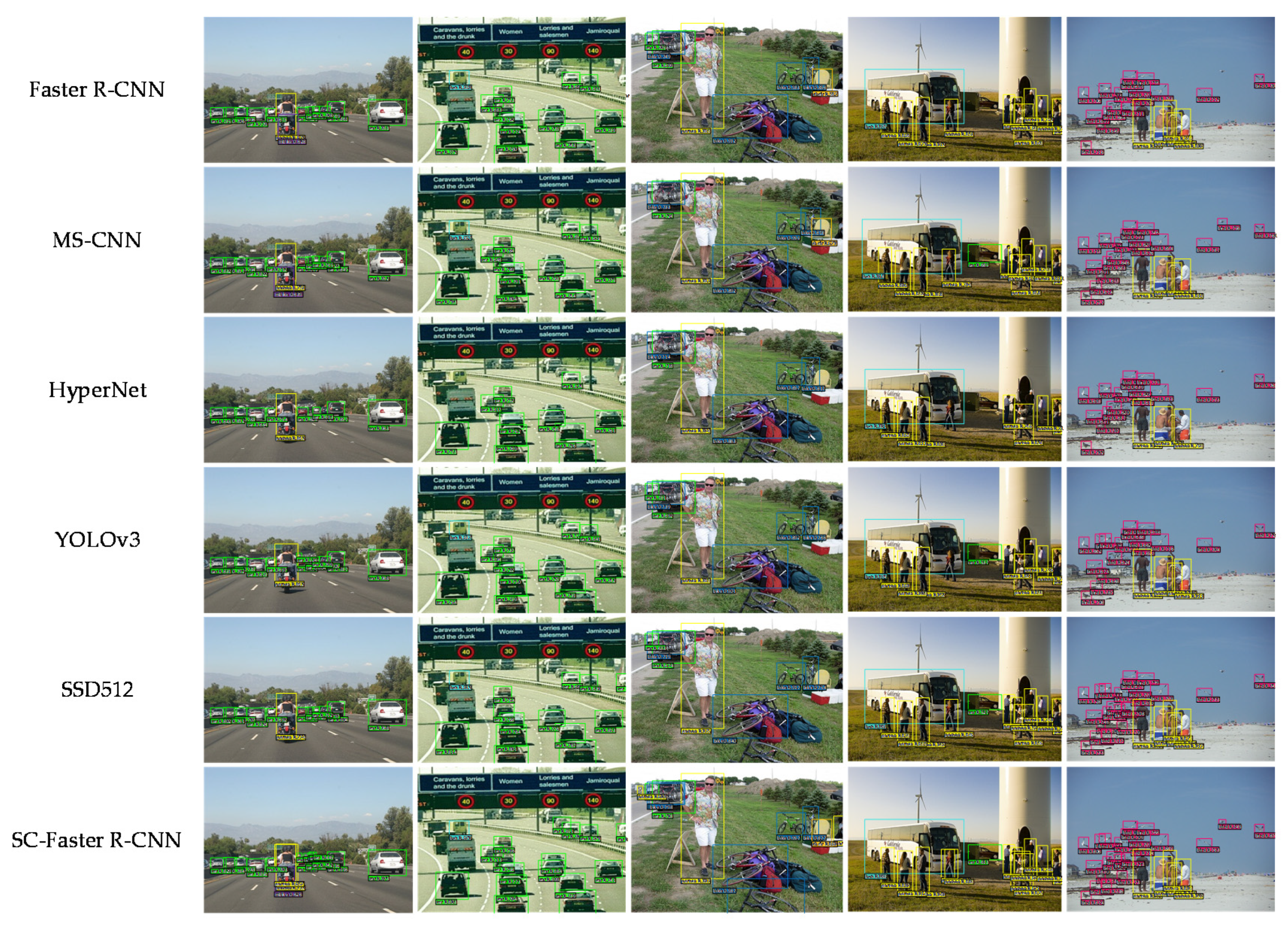 Sensors 20 05490 g006