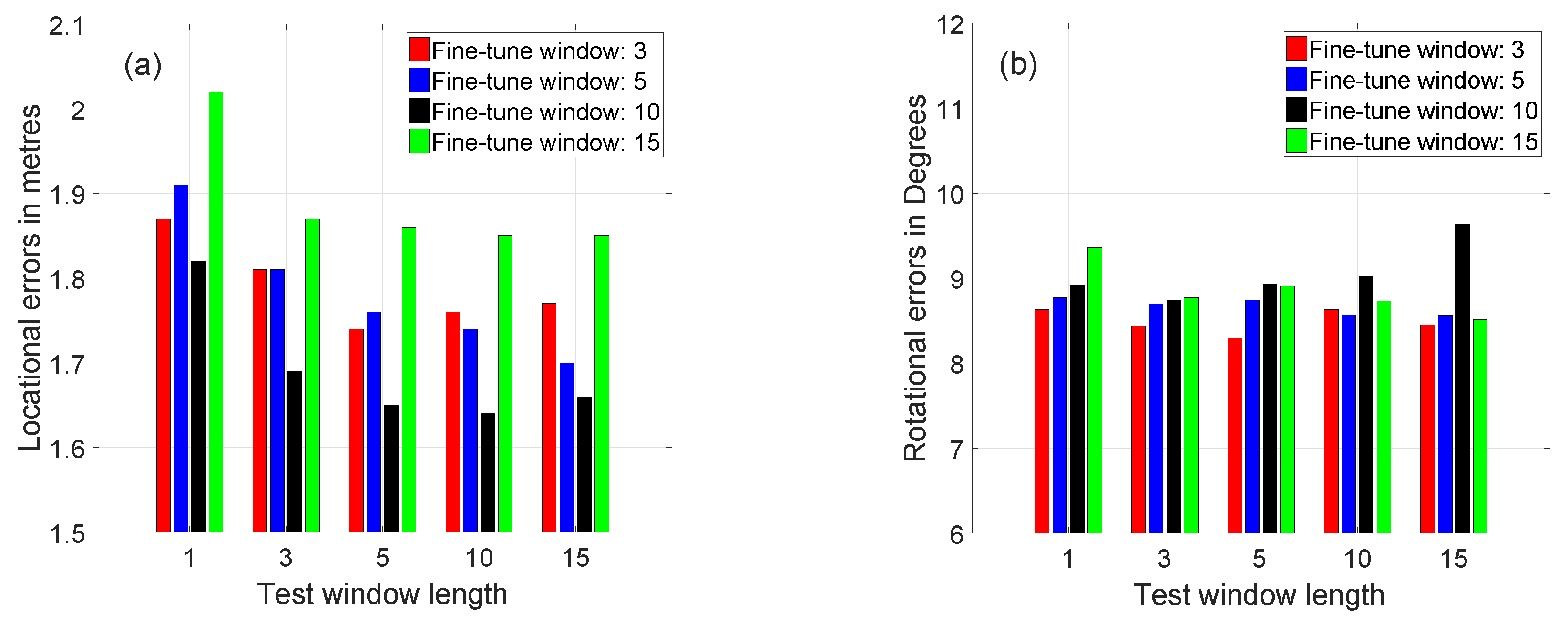 Sensors 20 05492 g008 Sensors 20 05492 g008