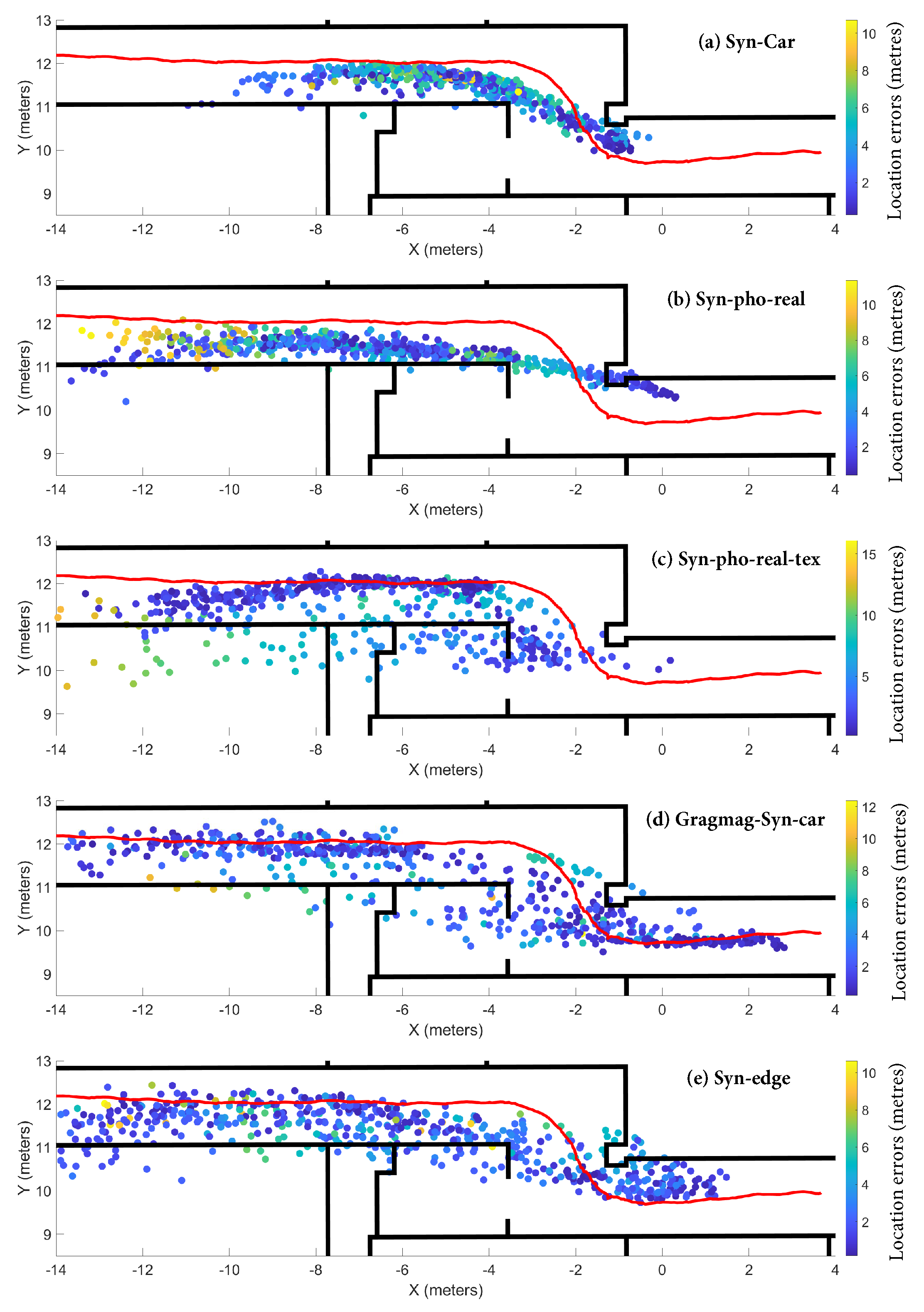 Sensors 20 05492 g009 Sensors 20 05492 g009