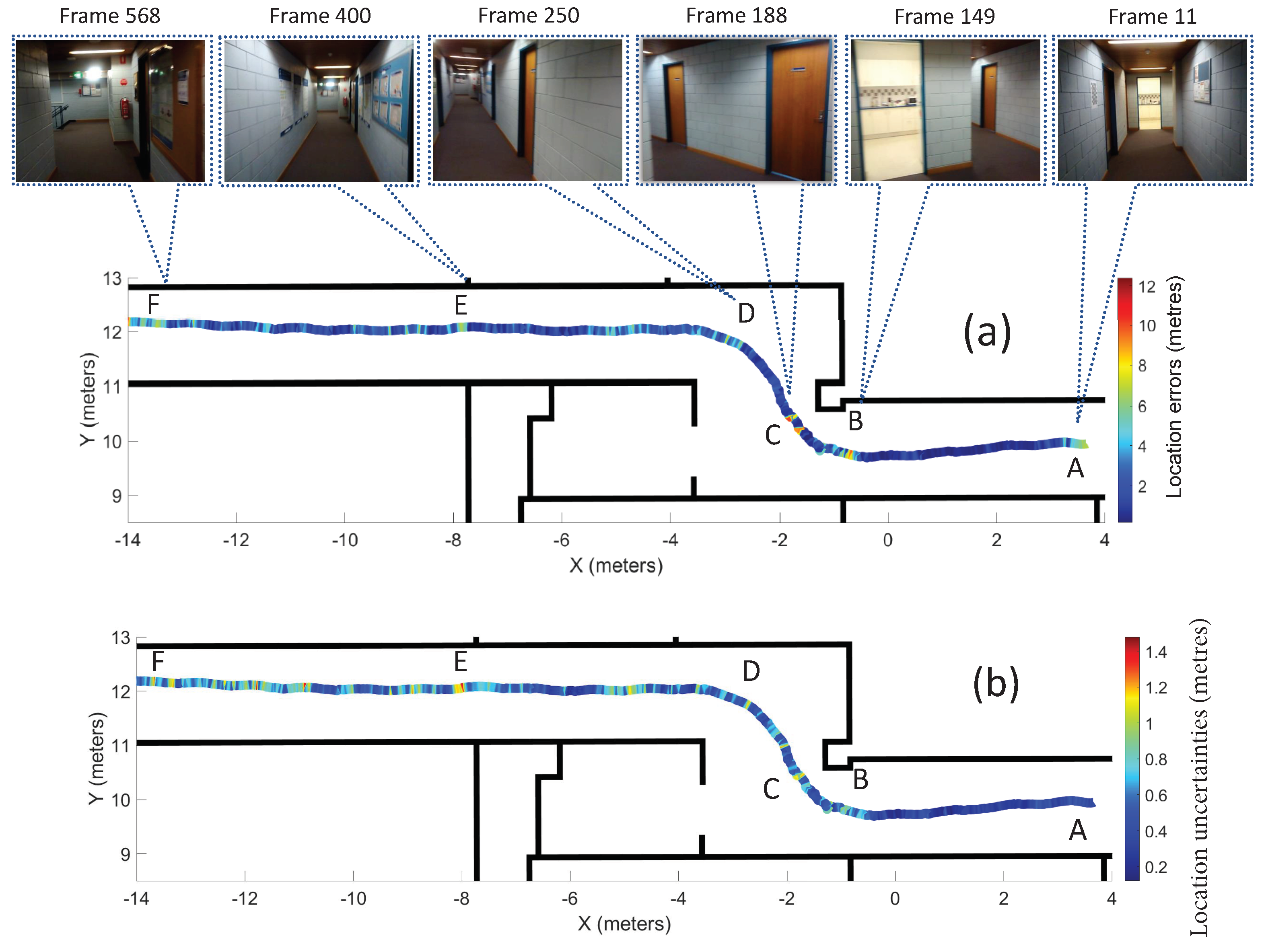 Sensors 20 05492 g011 Sensors 20 05492 g011