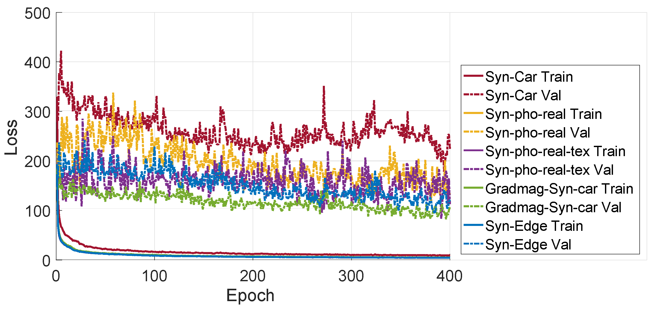 Sensors 20 05492 g013 Sensors 20 05492 g013