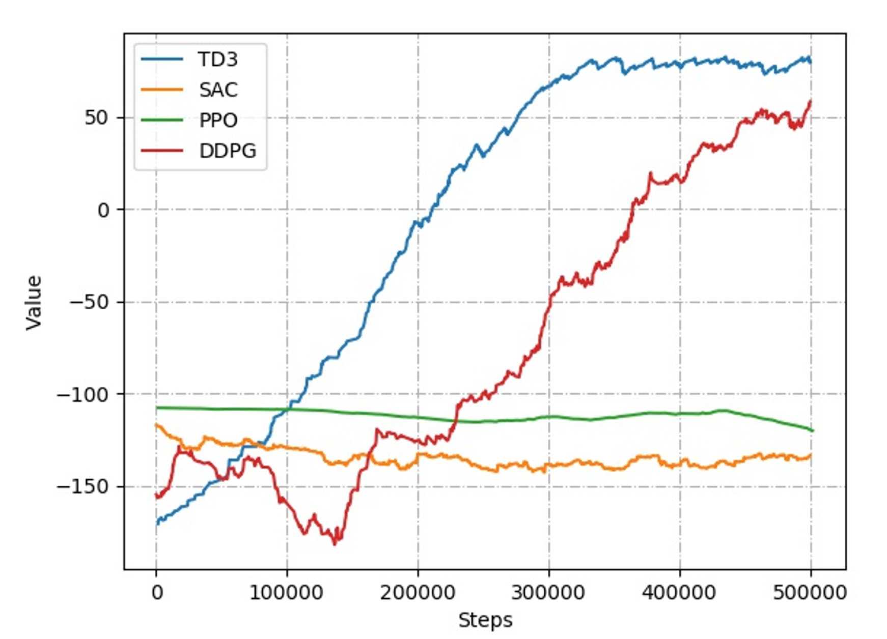 Sensors 20 05493 g006