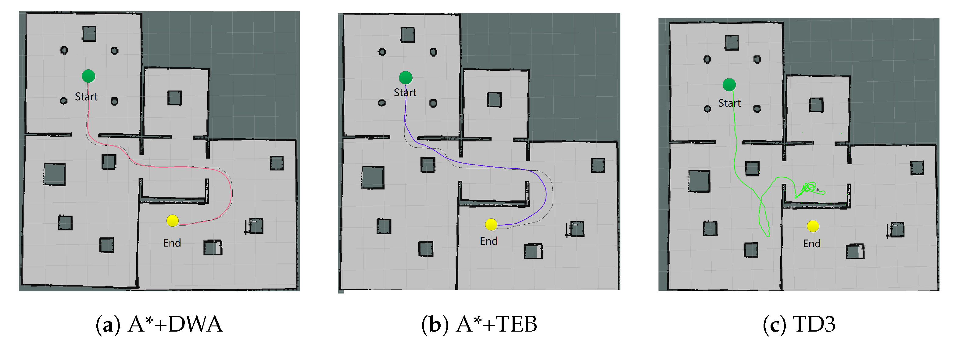 Deep Reinforcement Learning for Indoor Mobile Robot Path Planning