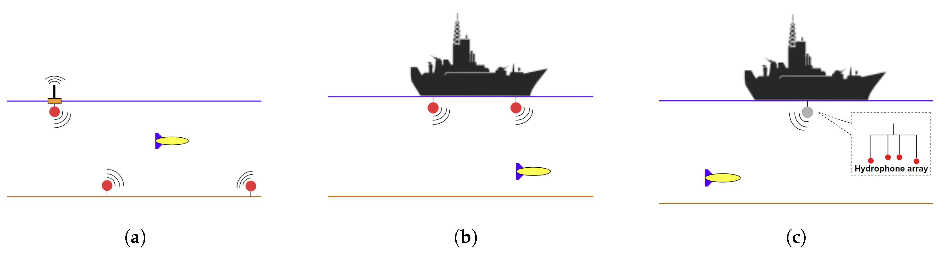 Sensors 20 05496 g002 Sensors 20 05496 g002