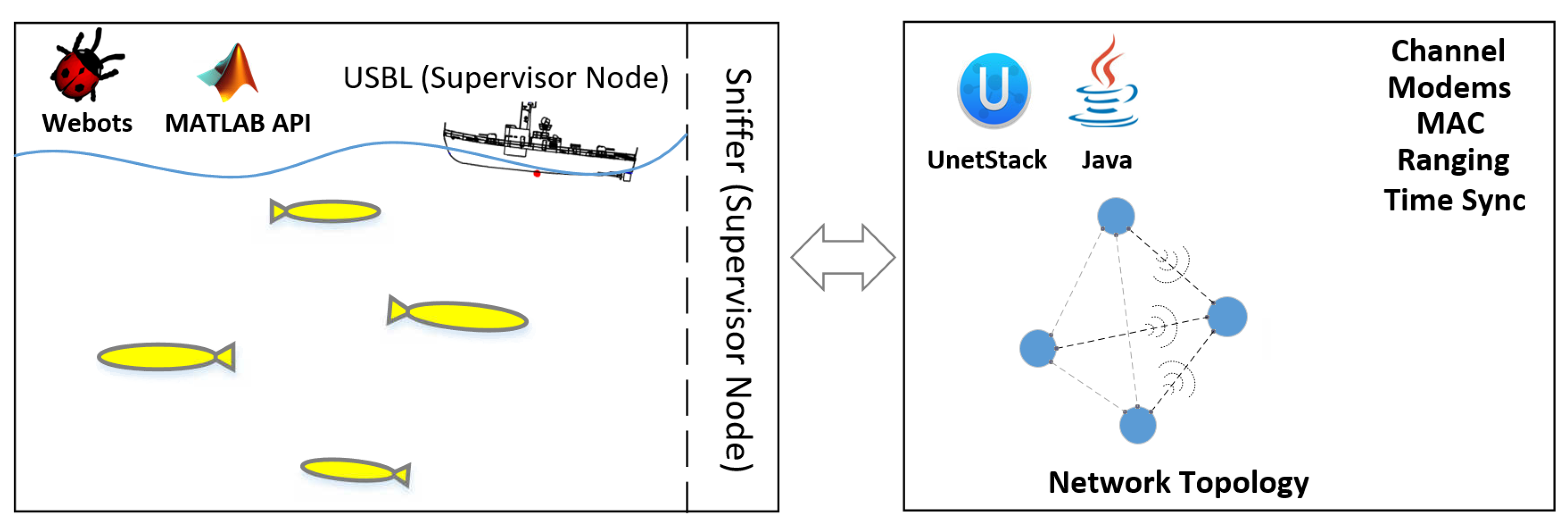 Sensors 20 05496 g008 Sensors 20 05496 g008