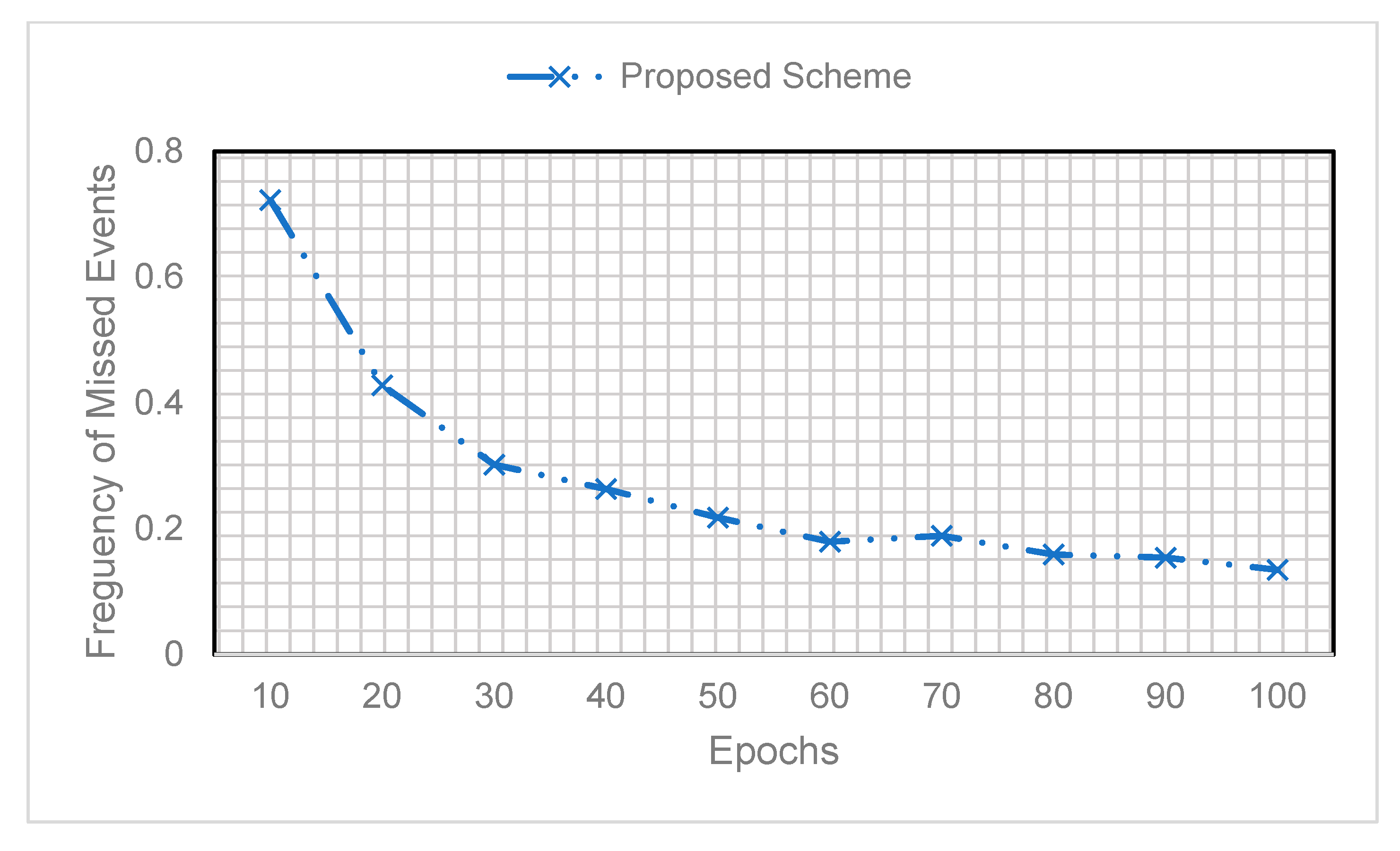 Sensors 20 05498 g008