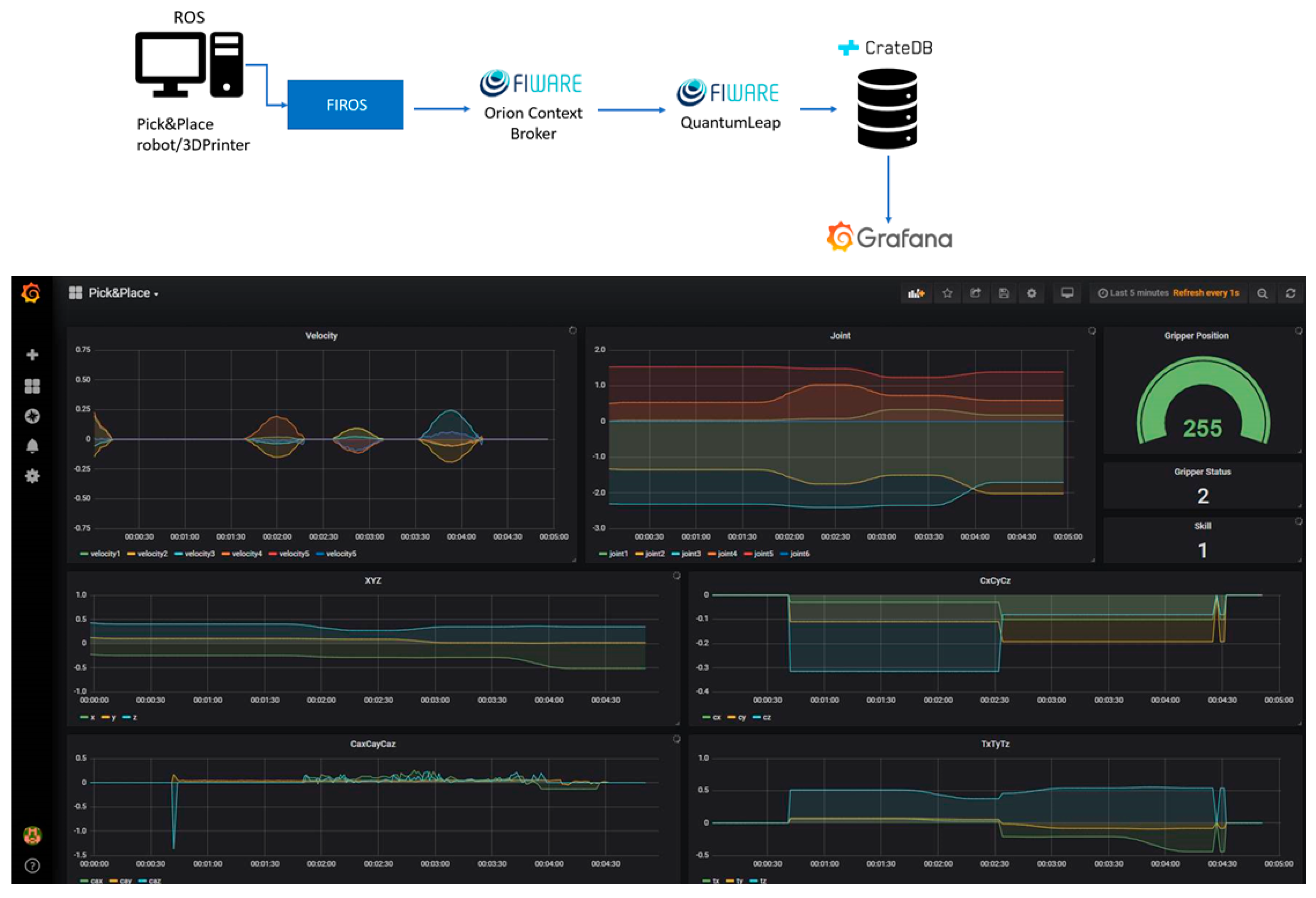Sensors 20 05499 g007