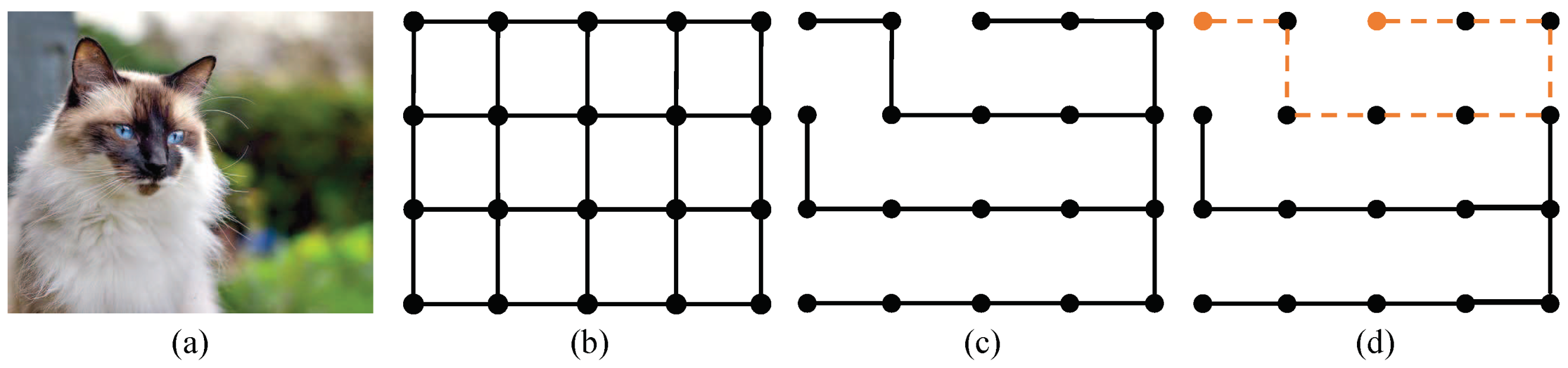 Sensors 20 05500 g002 Sensors 20 05500 g002