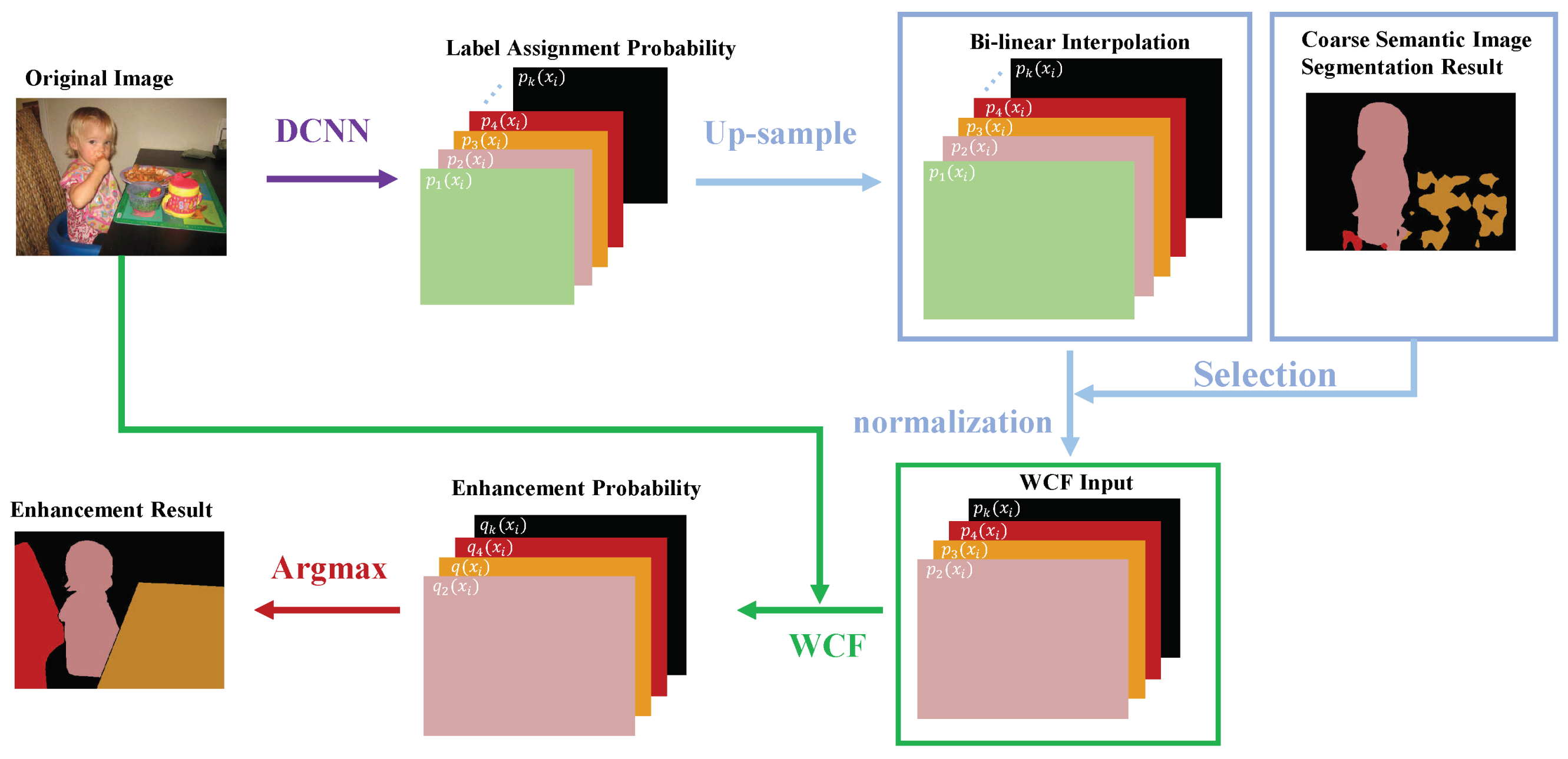 Sensors 20 05500 g003 Sensors 20 05500 g003