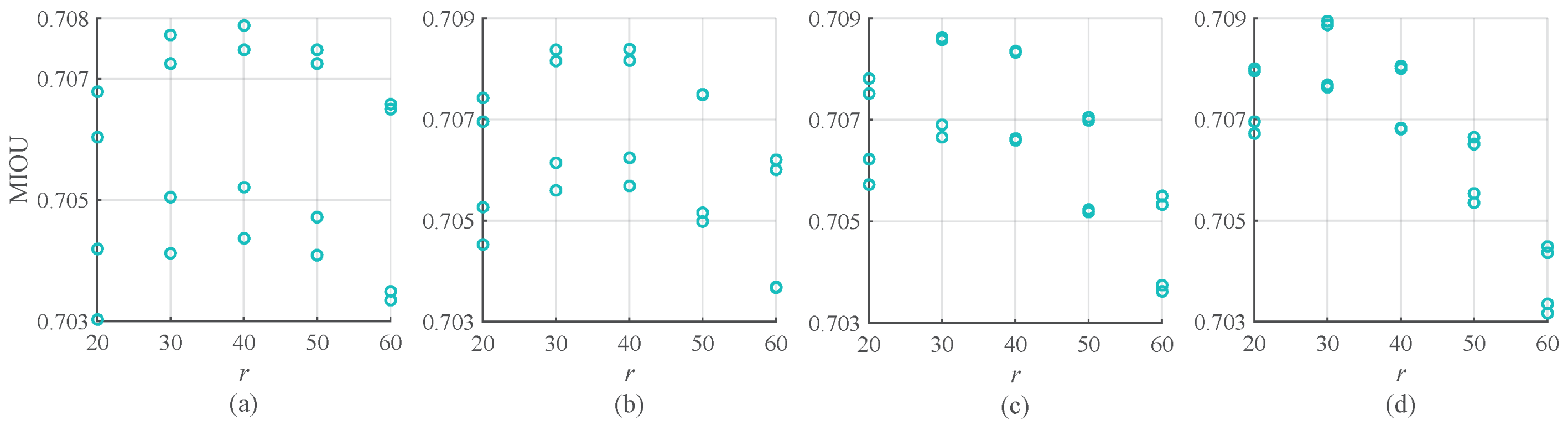 Sensors 20 05500 g008 Sensors 20 05500 g008