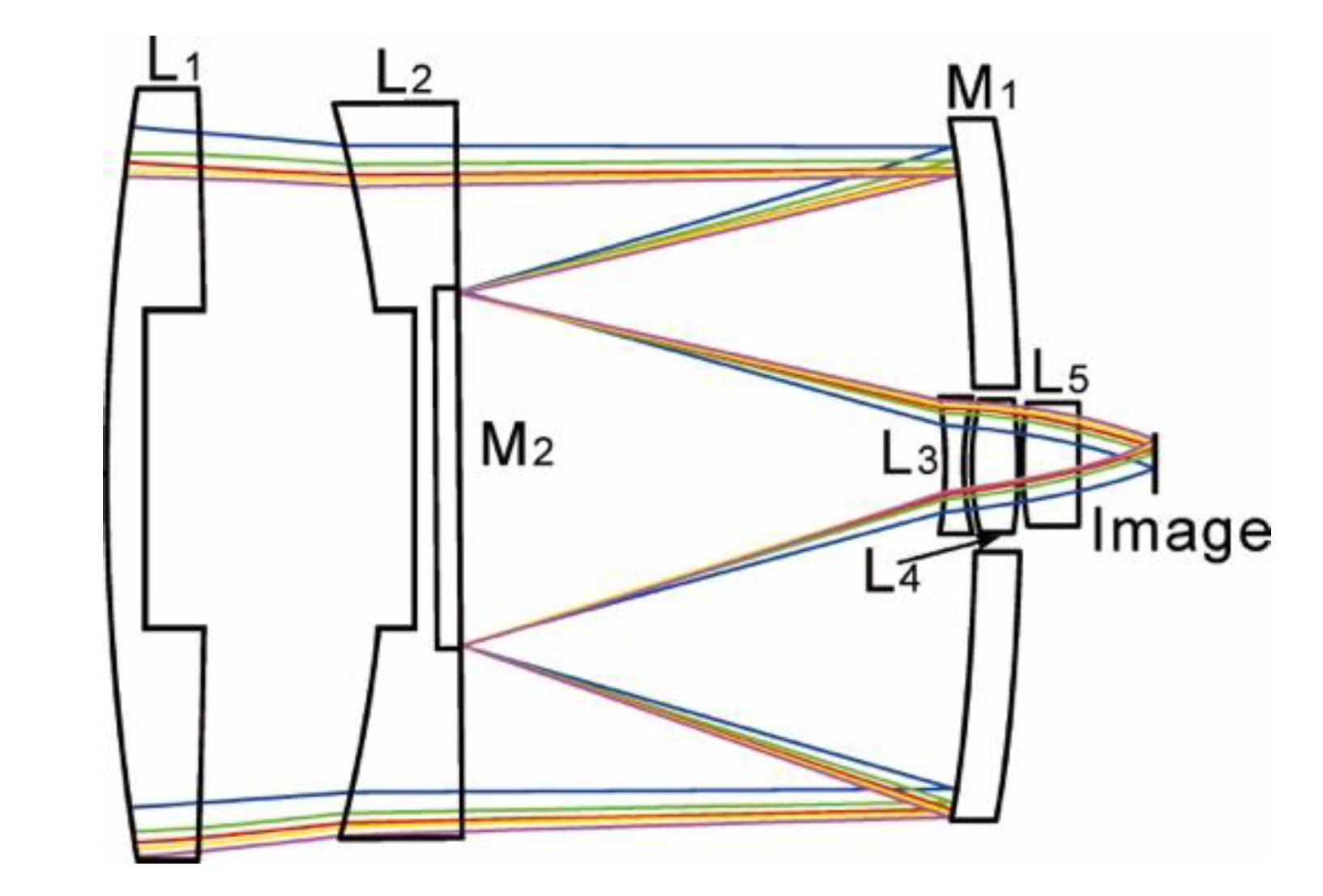 Sensors 20 05501 g003