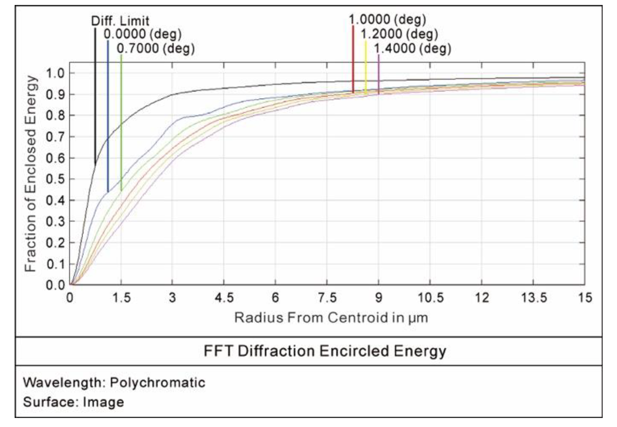 Sensors 20 05501 g008