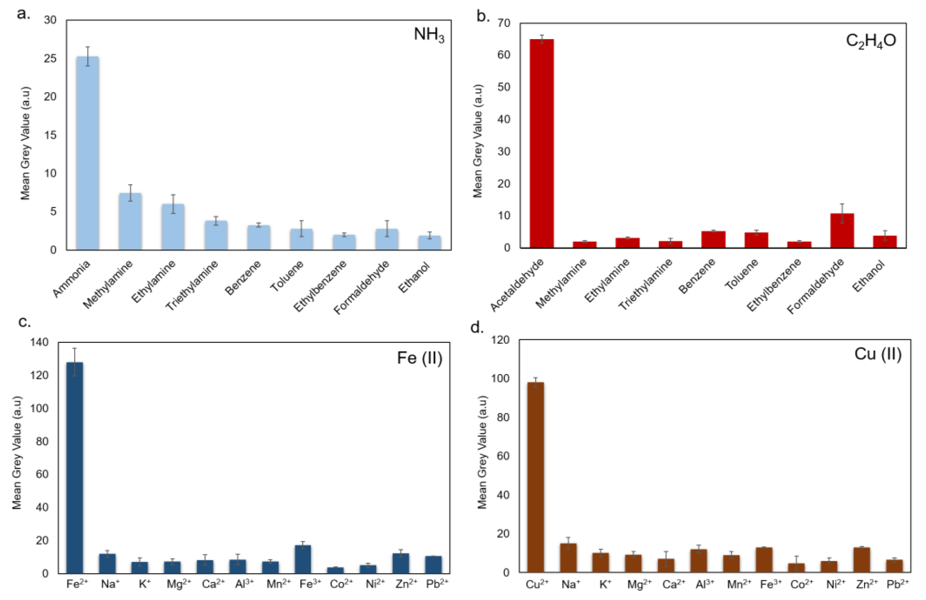 Sensors 20 05502 g011