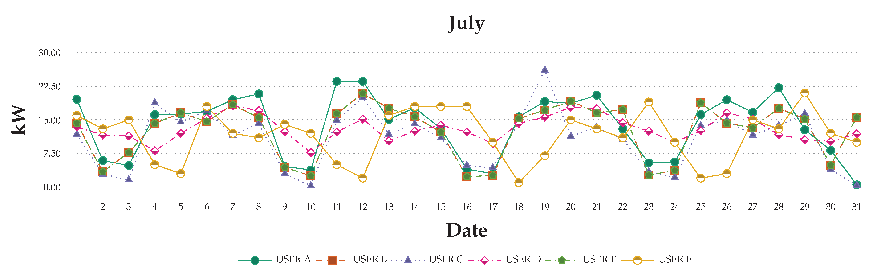 Sensors 20 05507 g011