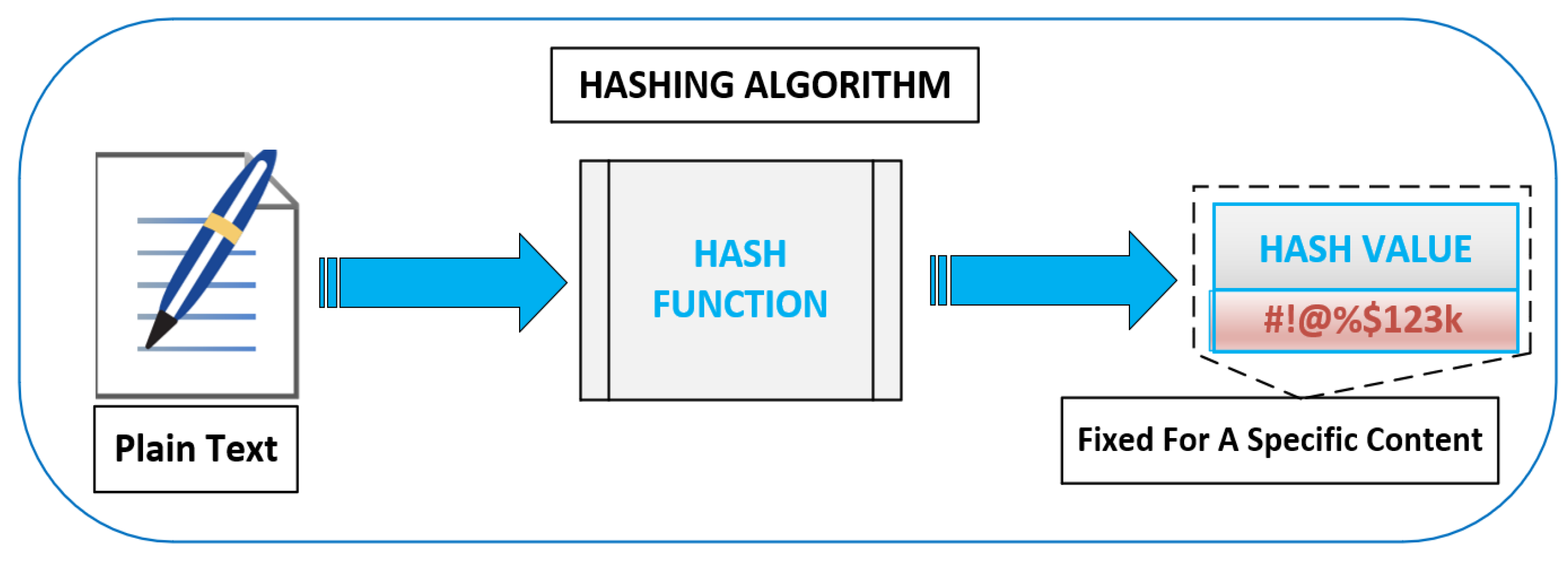 Sensors 20 05509 g004 Sensors 20 05509 g004