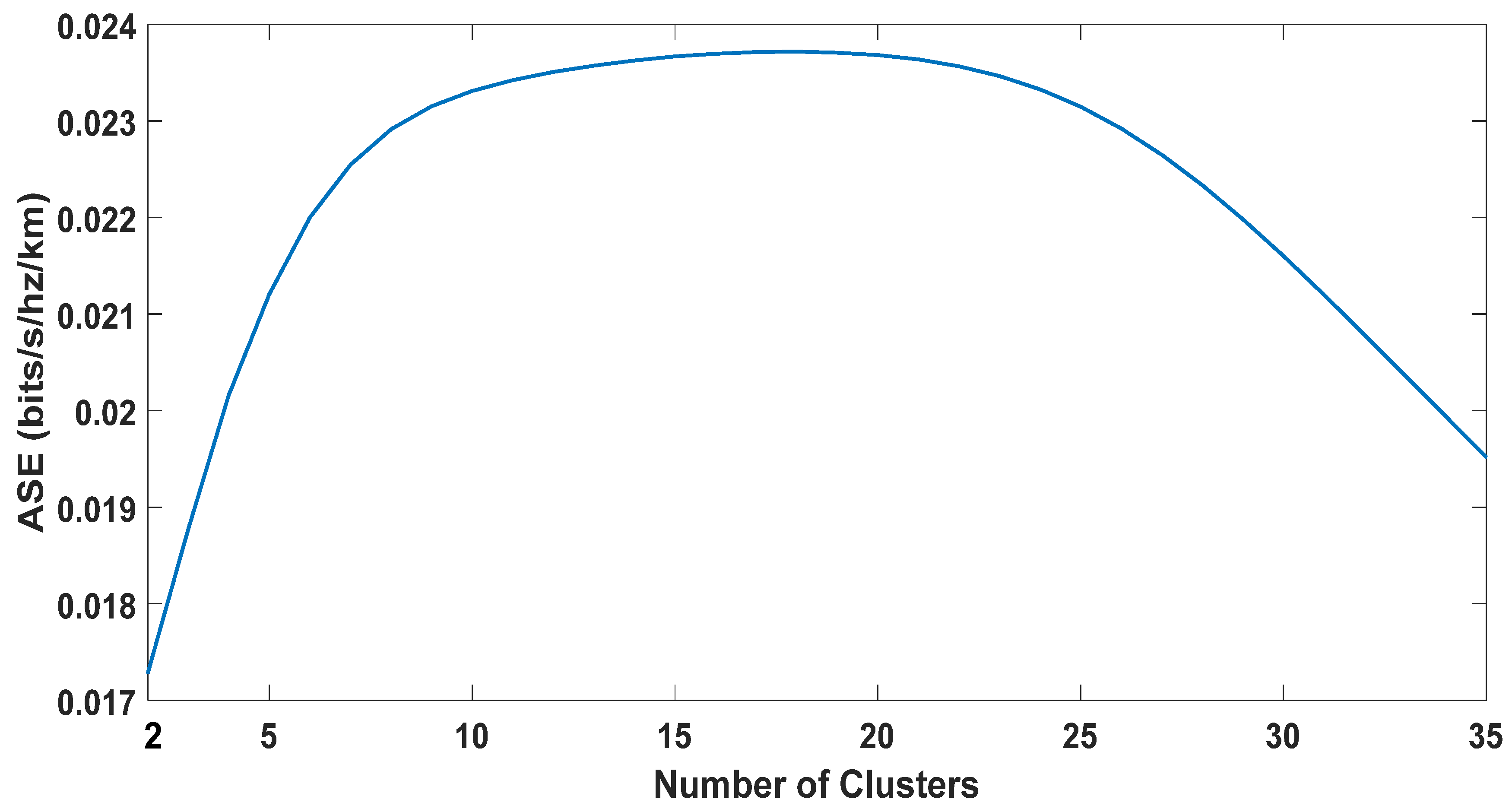 Sensors 20 05509 g015 Sensors 20 05509 g015